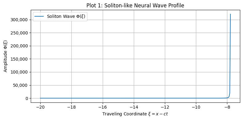Brainsci 15 01037 g001