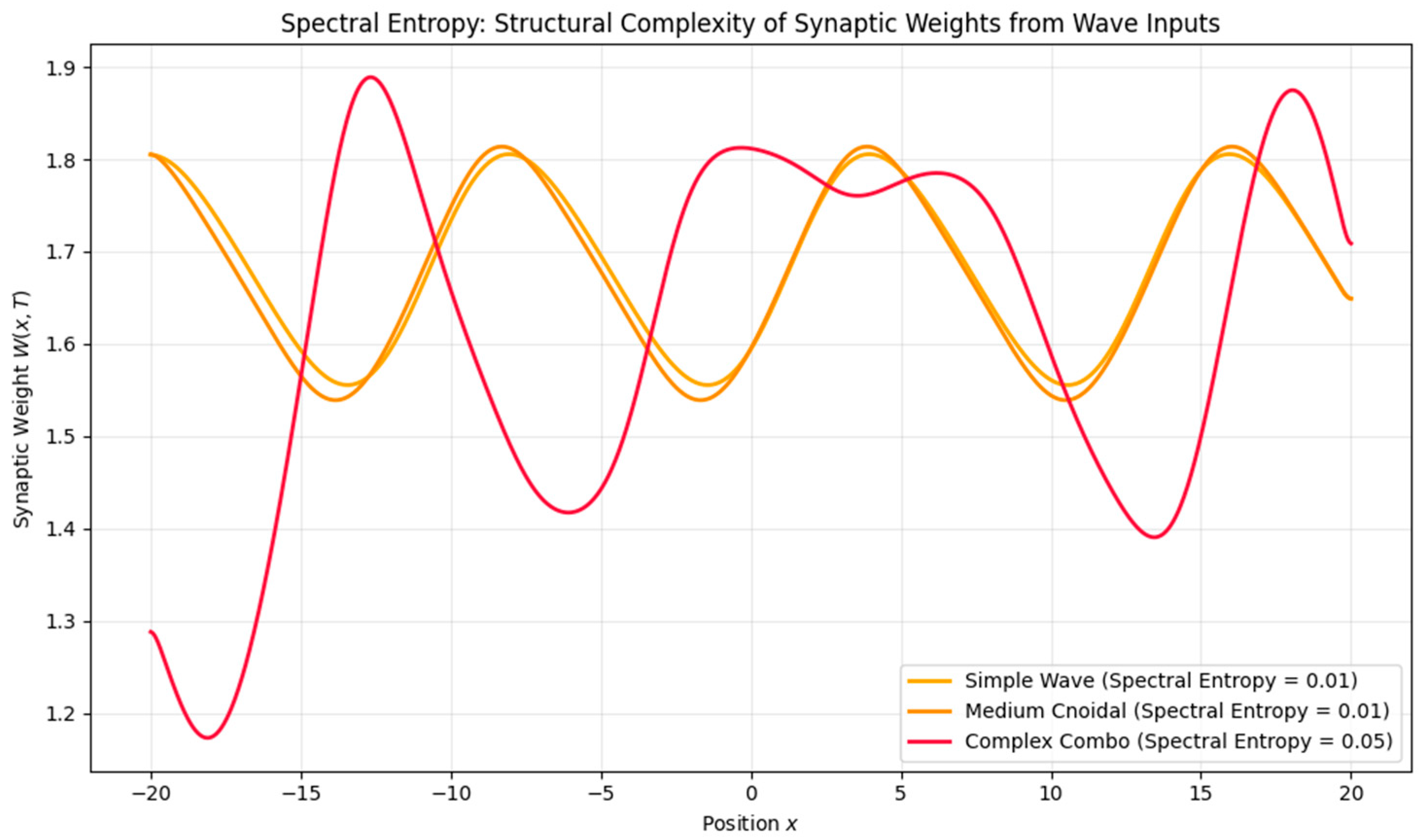 Brainsci 15 01037 g009