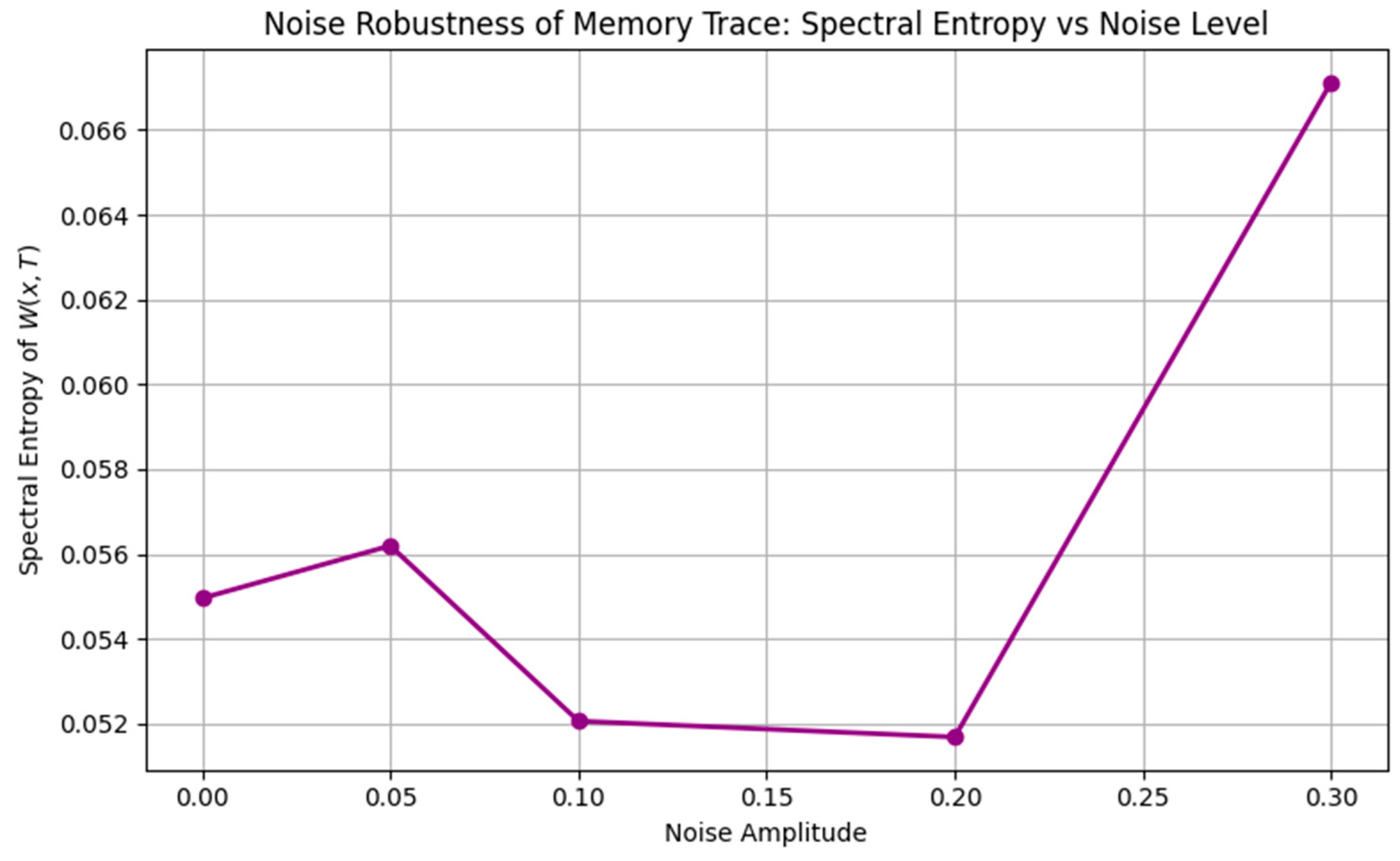 Brainsci 15 01037 g010