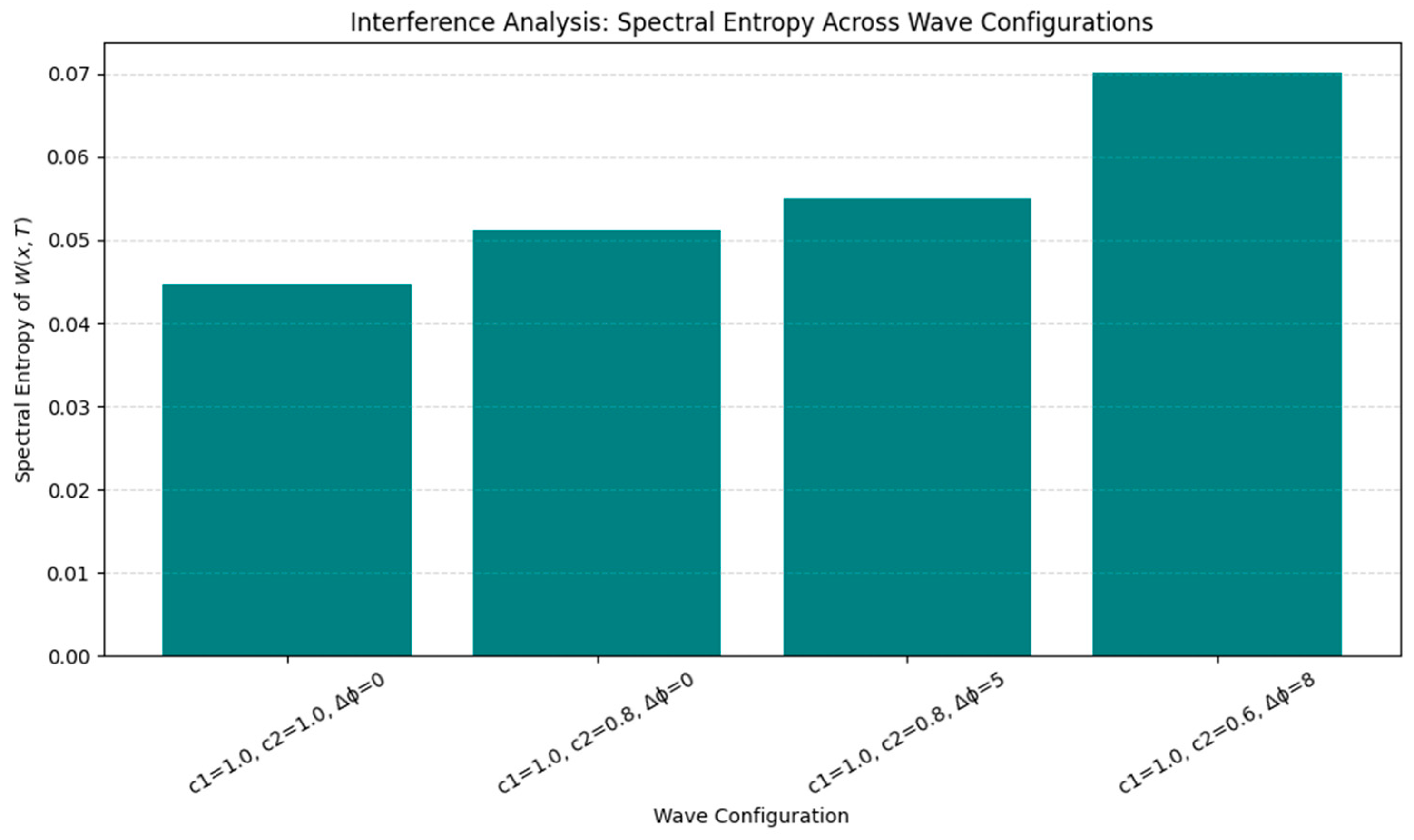 Brainsci 15 01037 g011