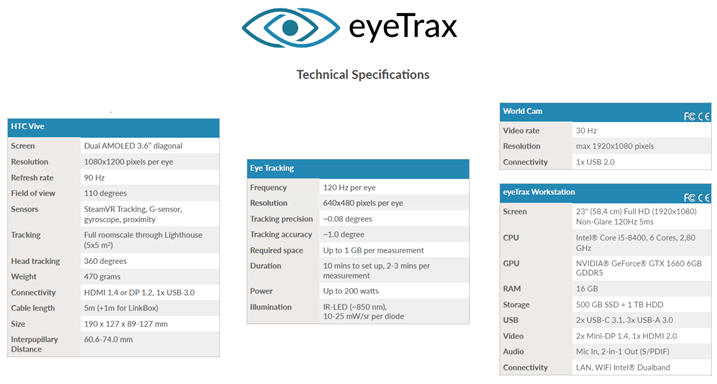 Brainsci 15 01051 i001