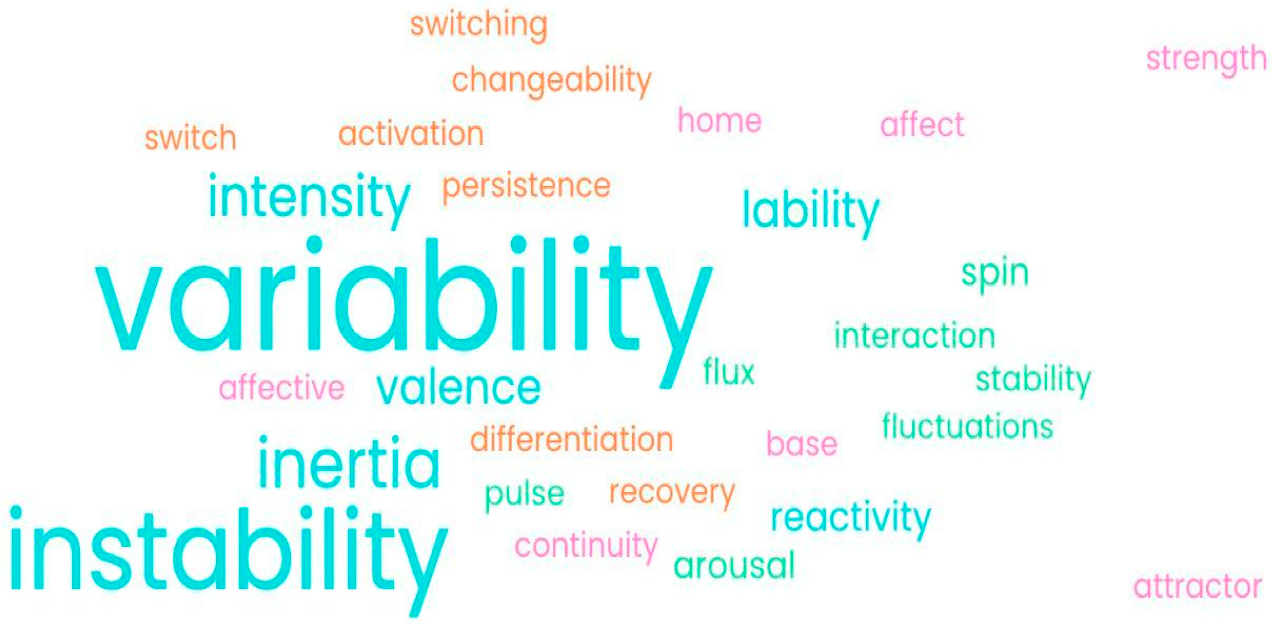 Brainsci 15 01059 g005