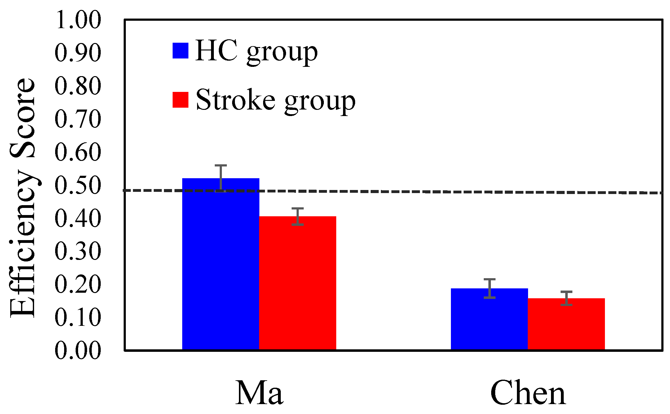 Brainsci 15 01072 g001