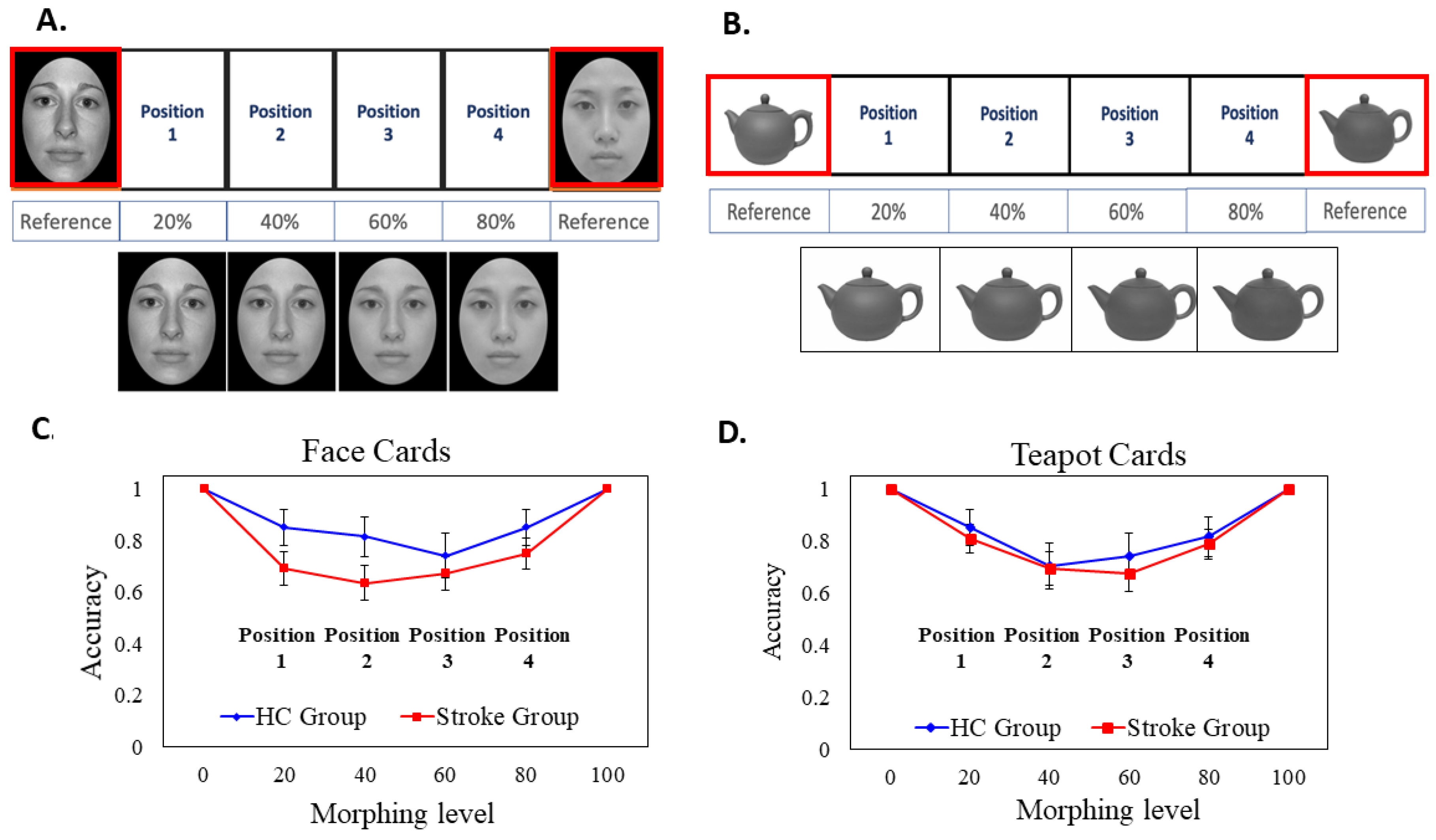 Brainsci 15 01072 g003