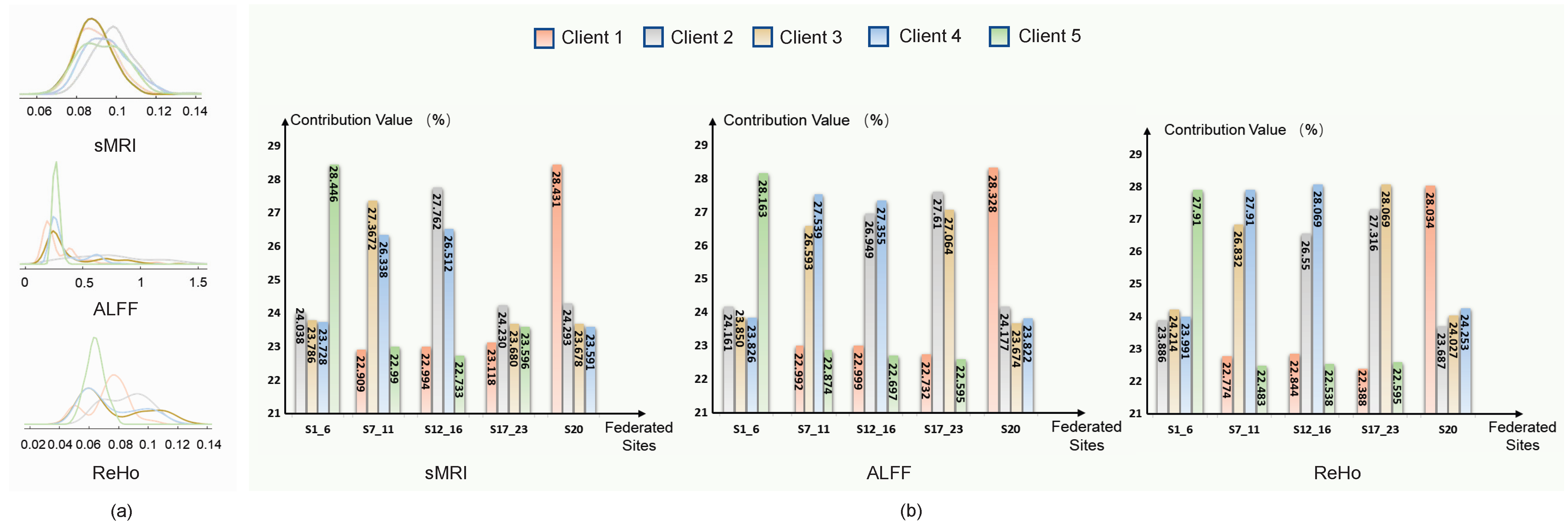 Brainsci 15 01081 g003