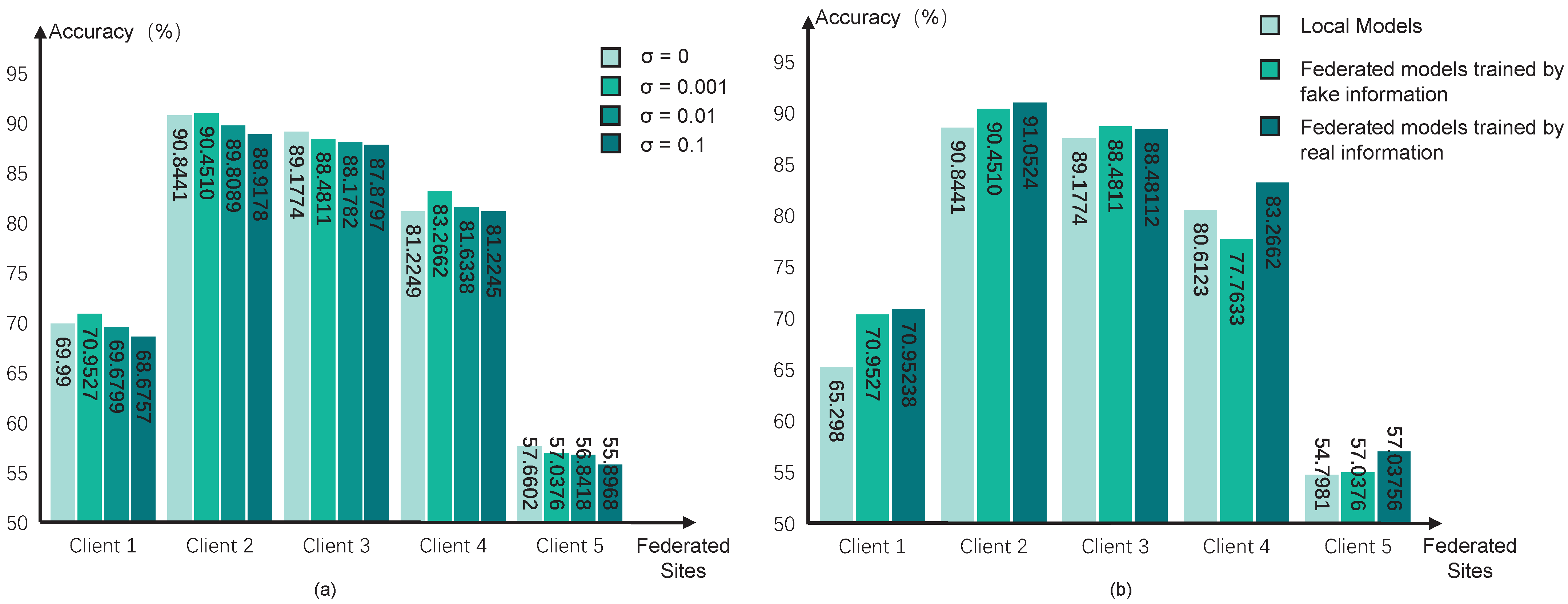 Brainsci 15 01081 g004
