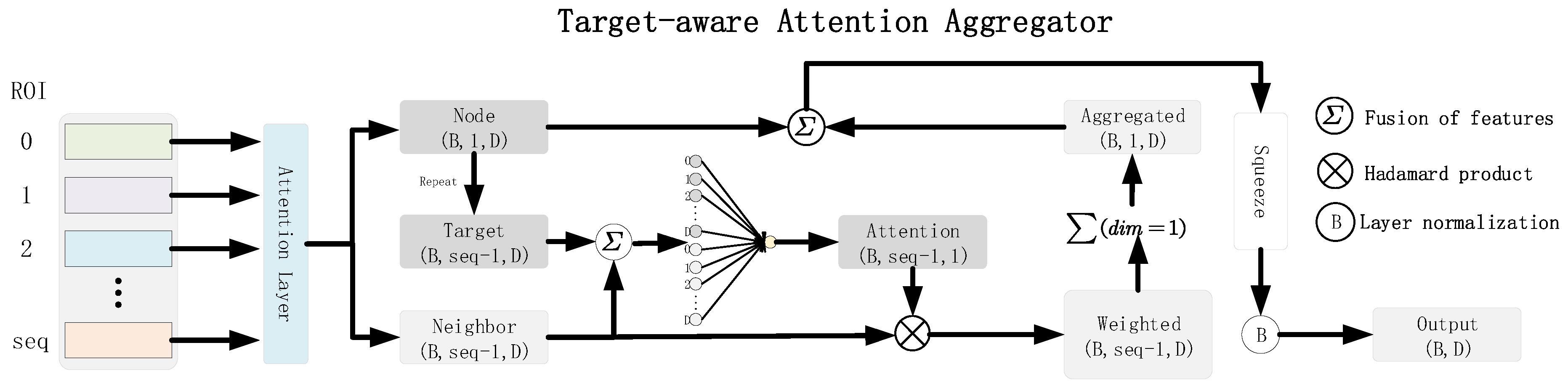 Brainsci 15 01086 g002
