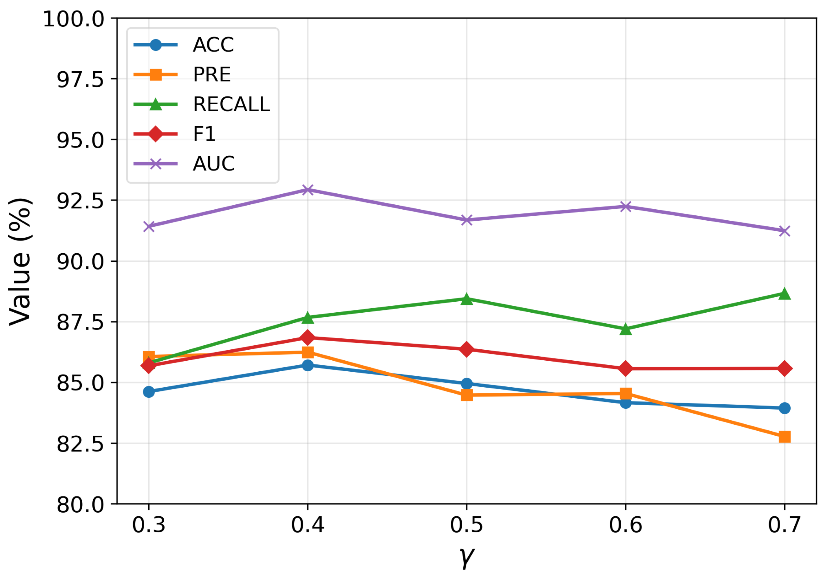 Brainsci 15 01086 g007