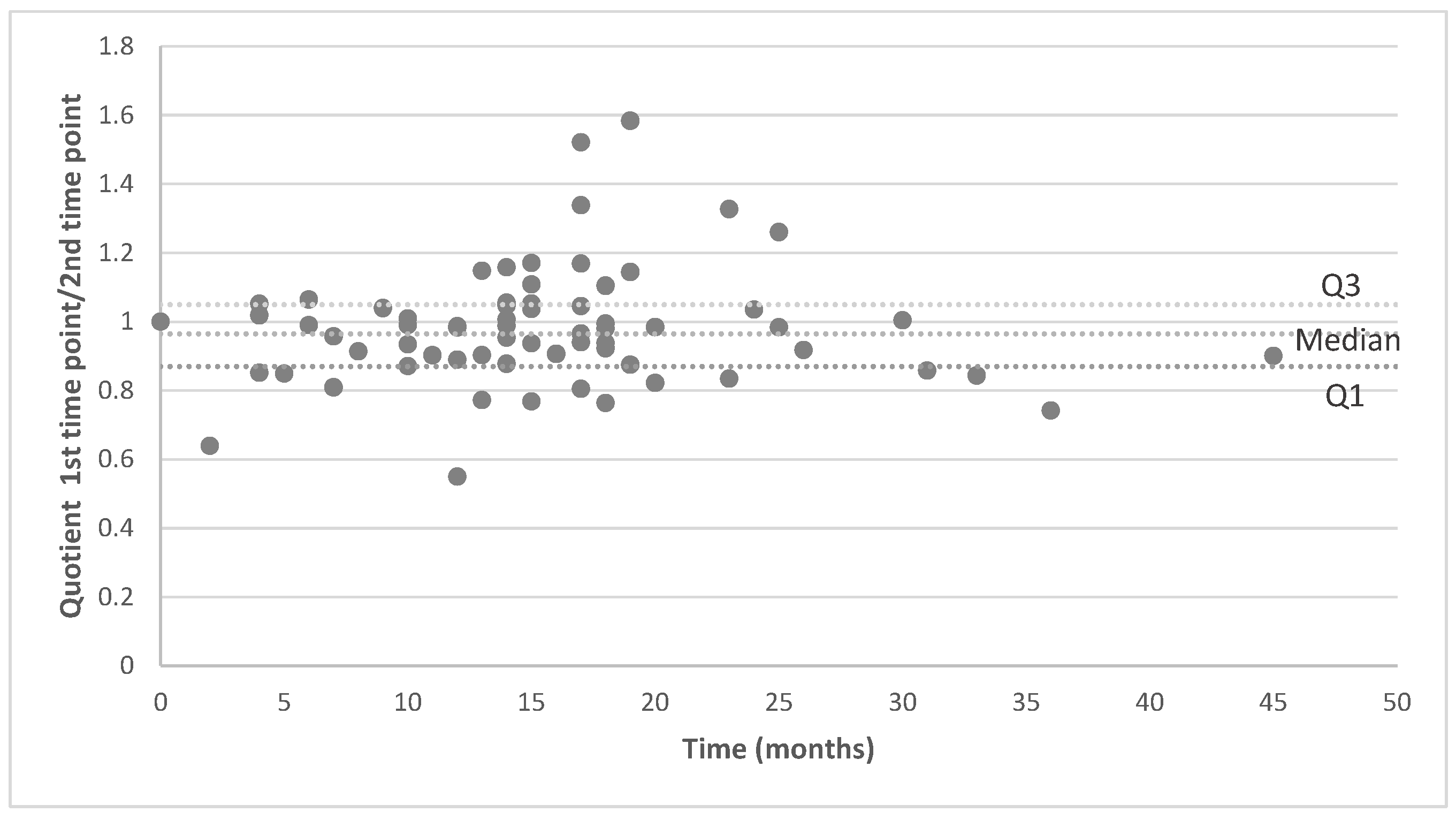 Brainsci 15 01089 g002
