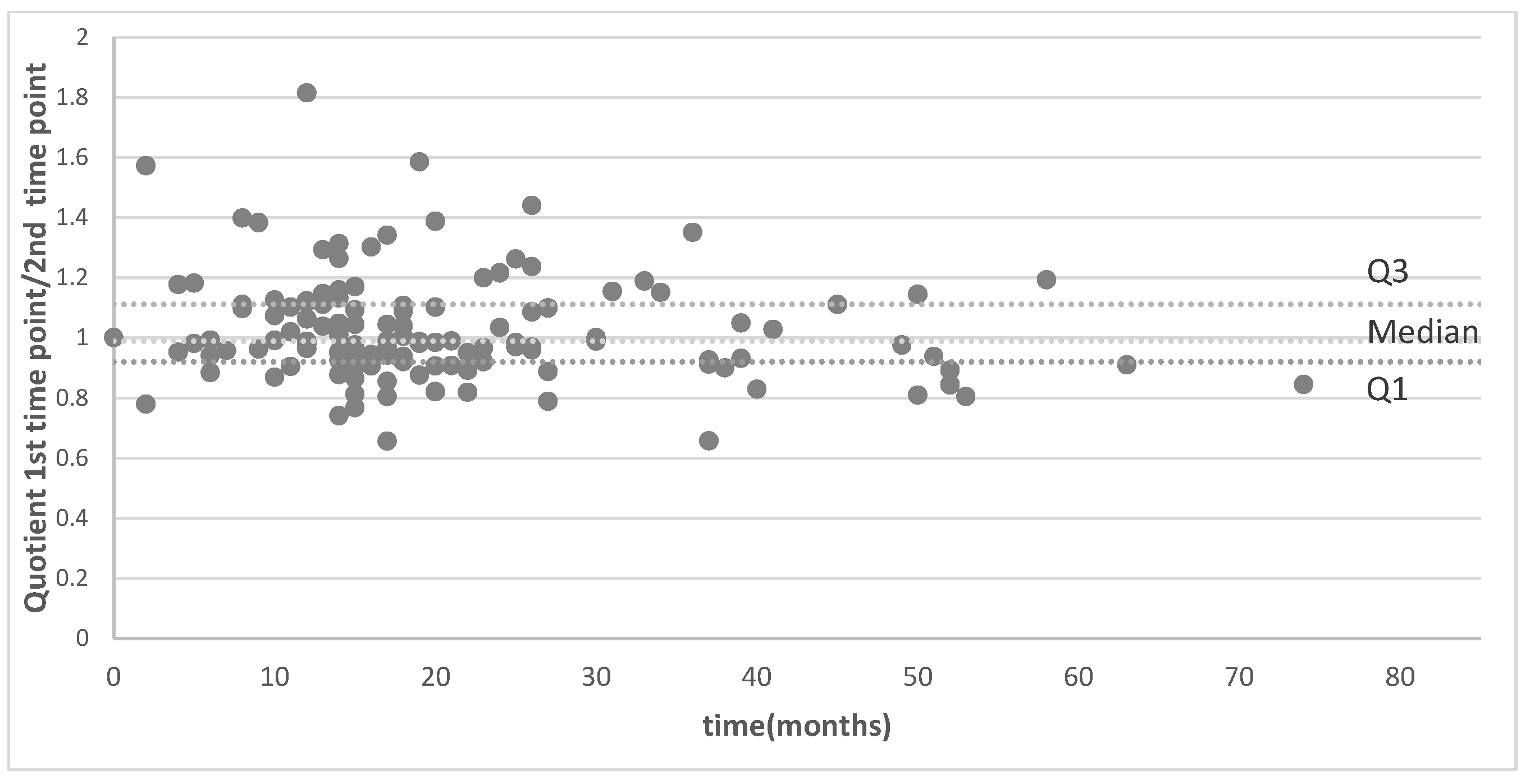 Brainsci 15 01089 g003