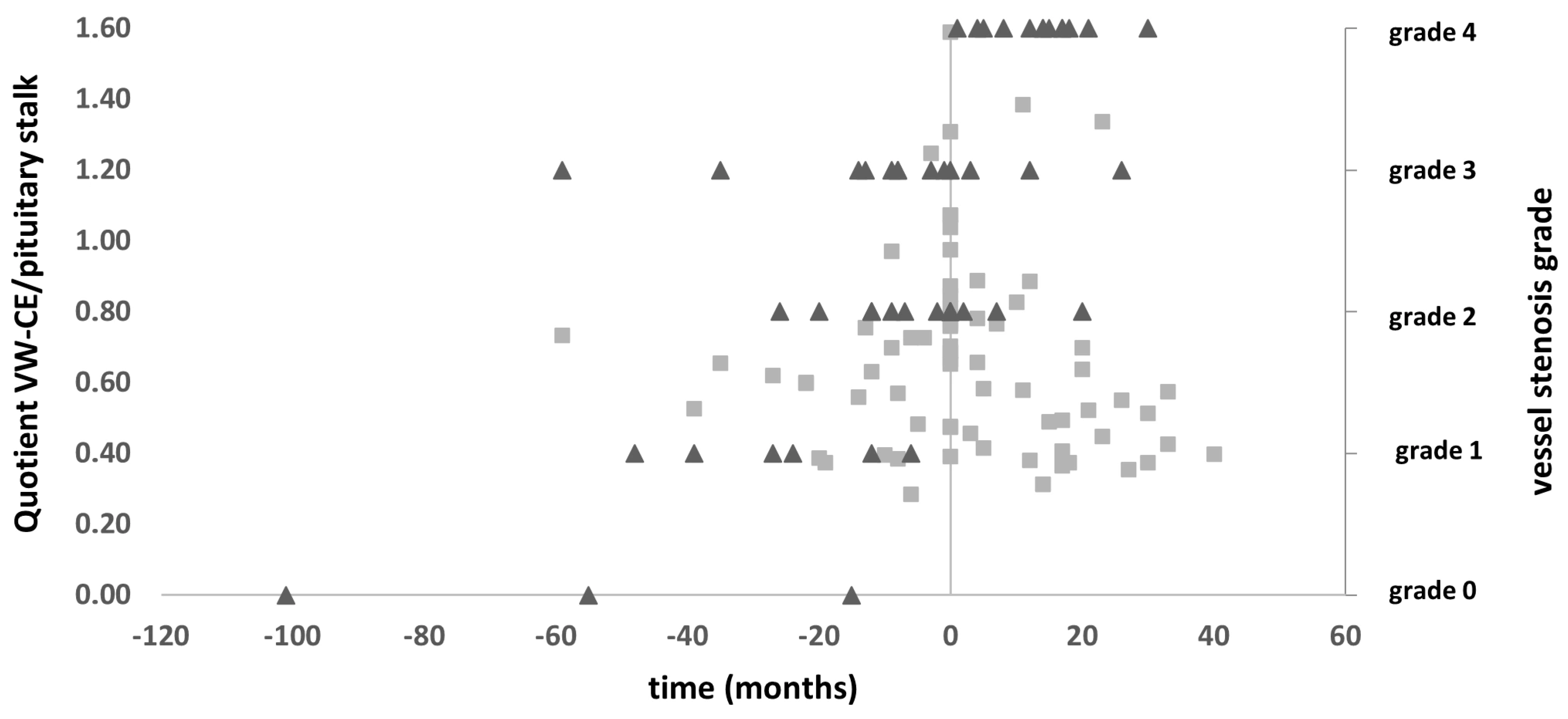 Brainsci 15 01089 g006
