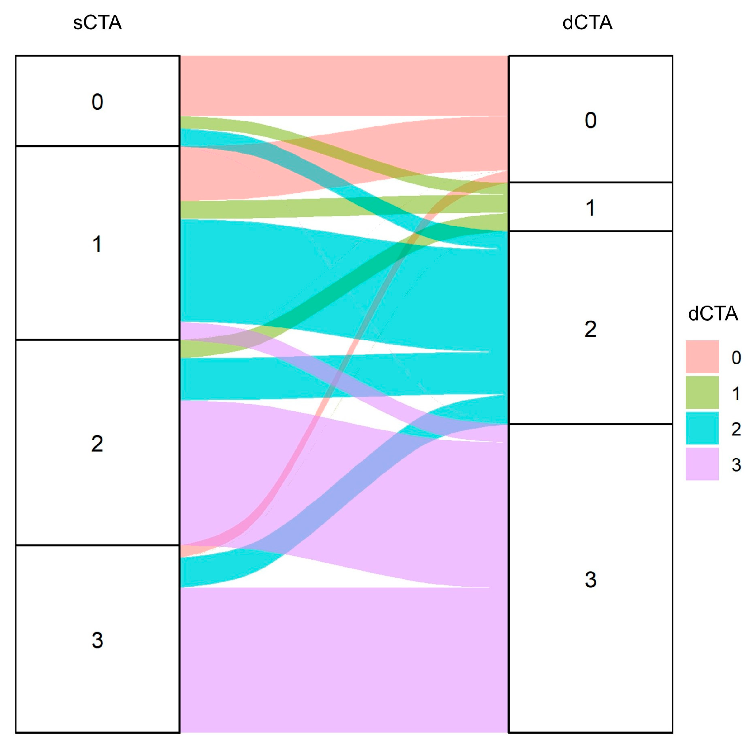 Brainsci 15 01092 g001