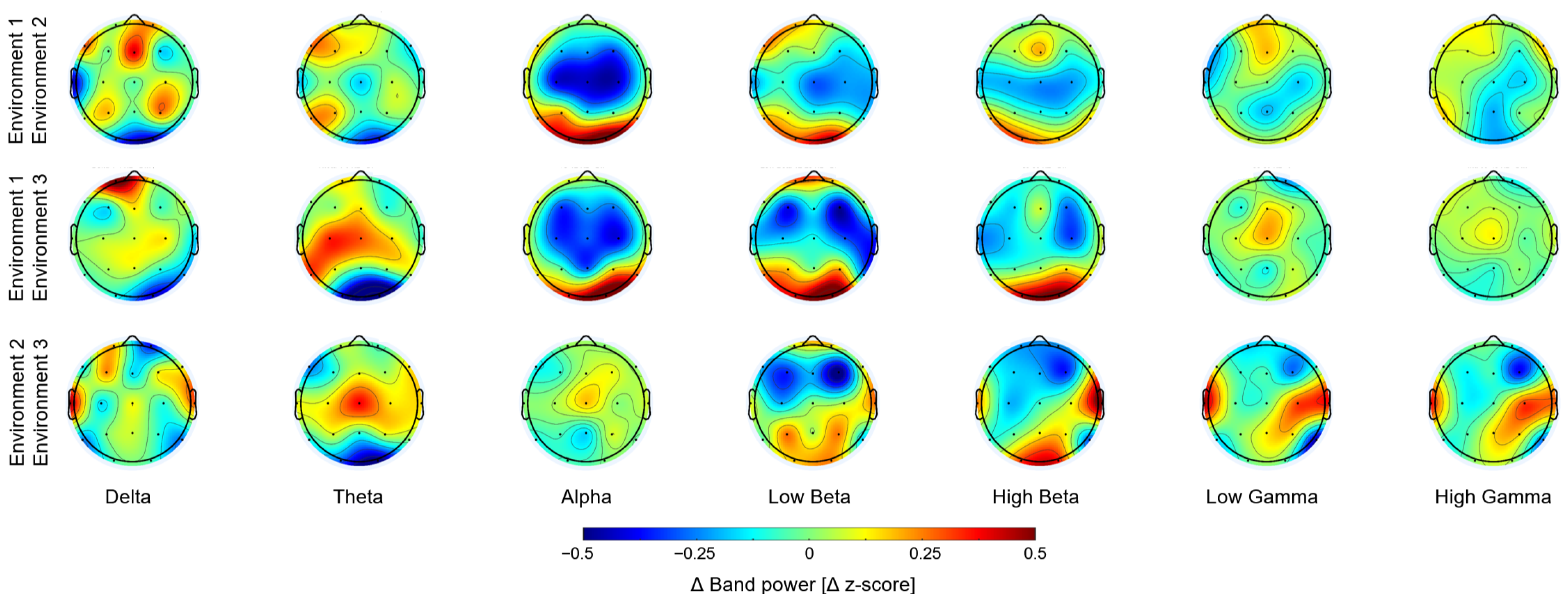 Brainsci 15 01103 g003 Brainsci 15 01103 g003