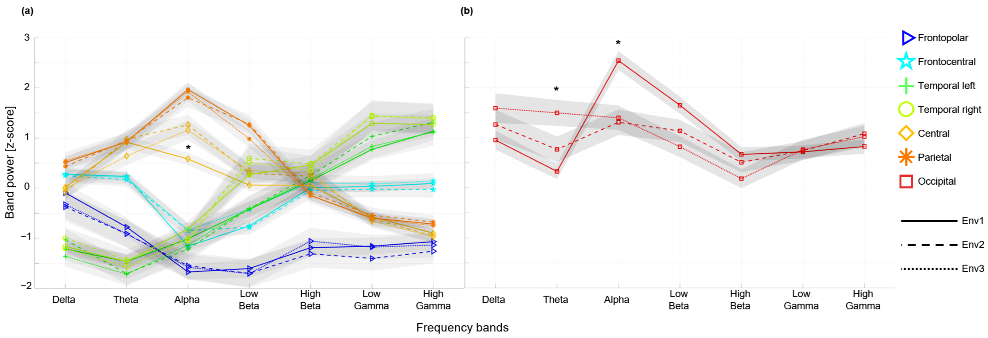 Brainsci 15 01103 g005 Brainsci 15 01103 g005