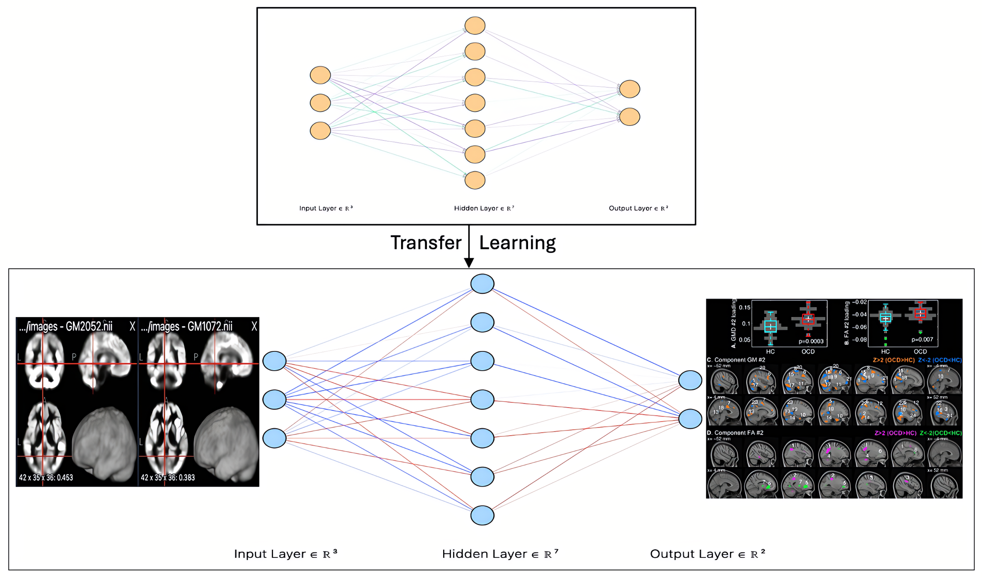 Brainsci 15 01106 g001