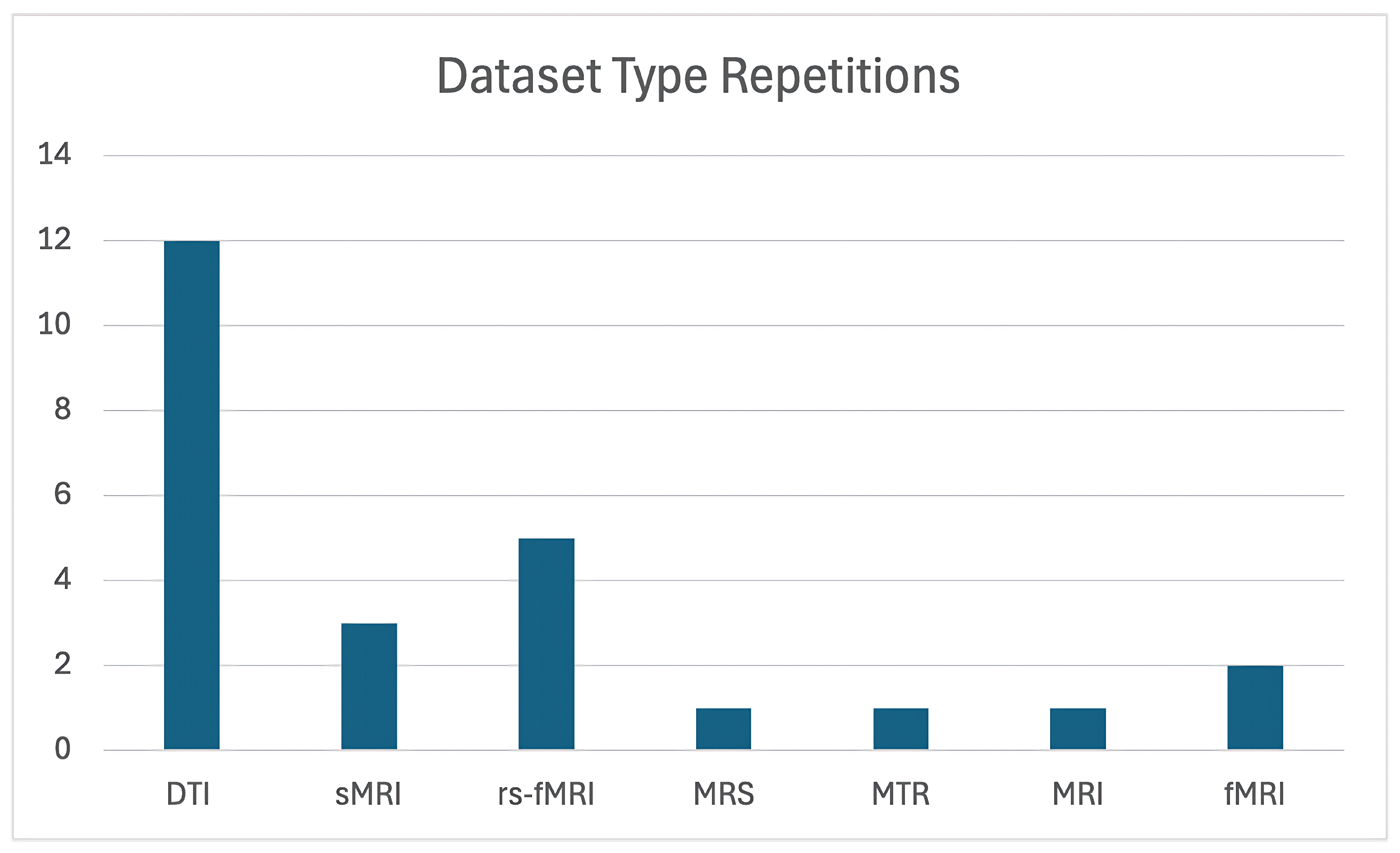 Brainsci 15 01106 g002