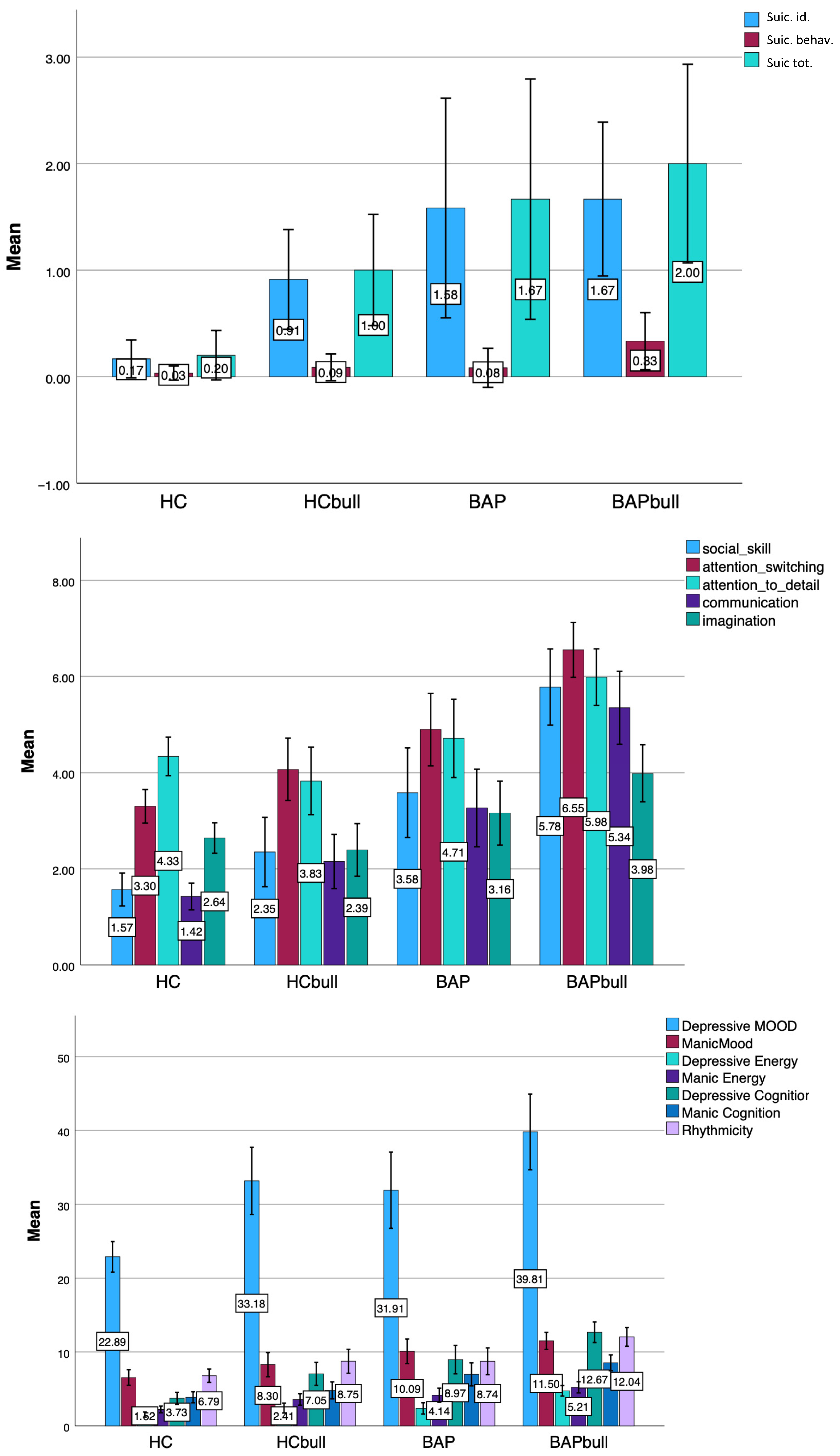 Brainsci 15 01114 g002