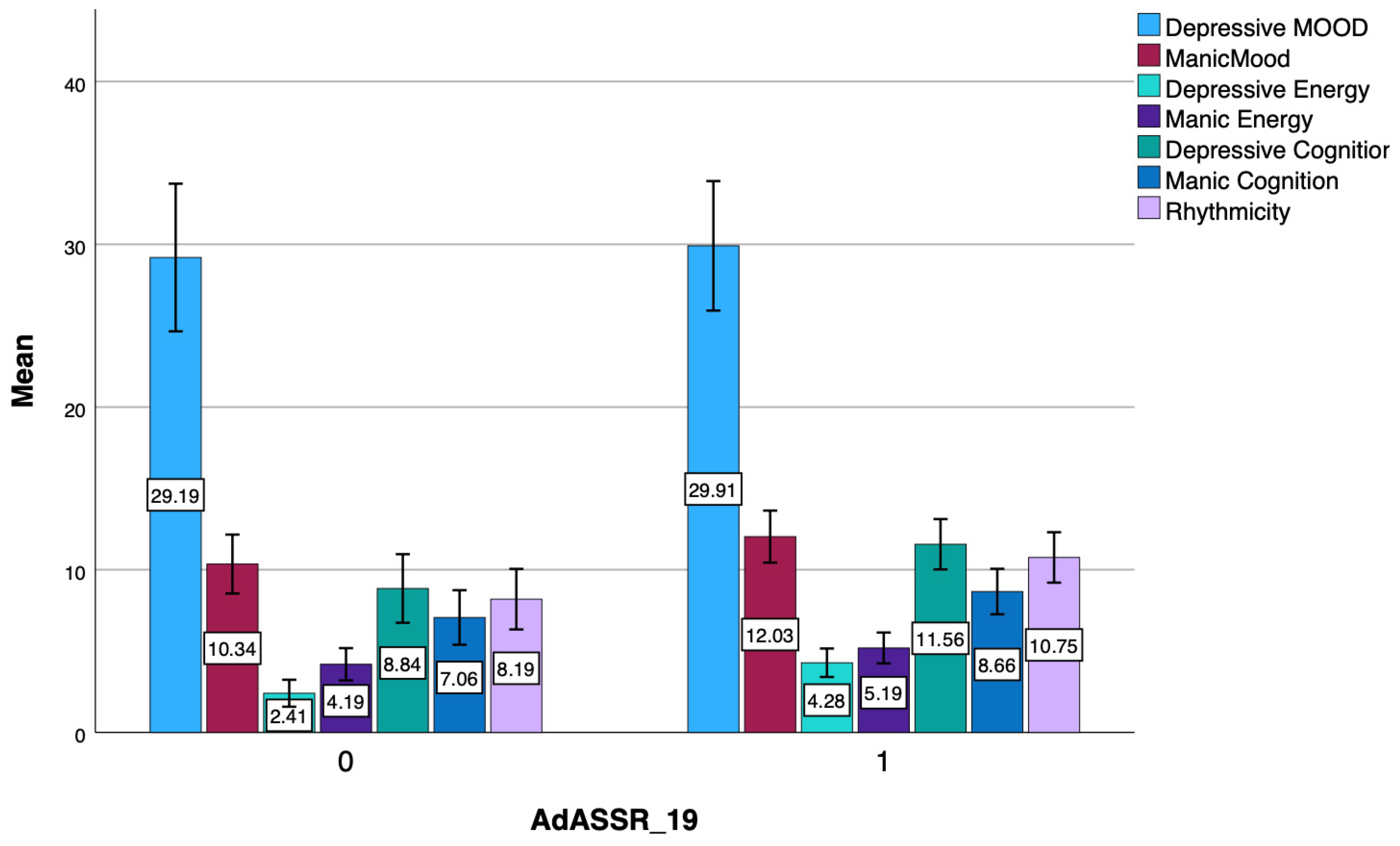 Brainsci 15 01114 g003b