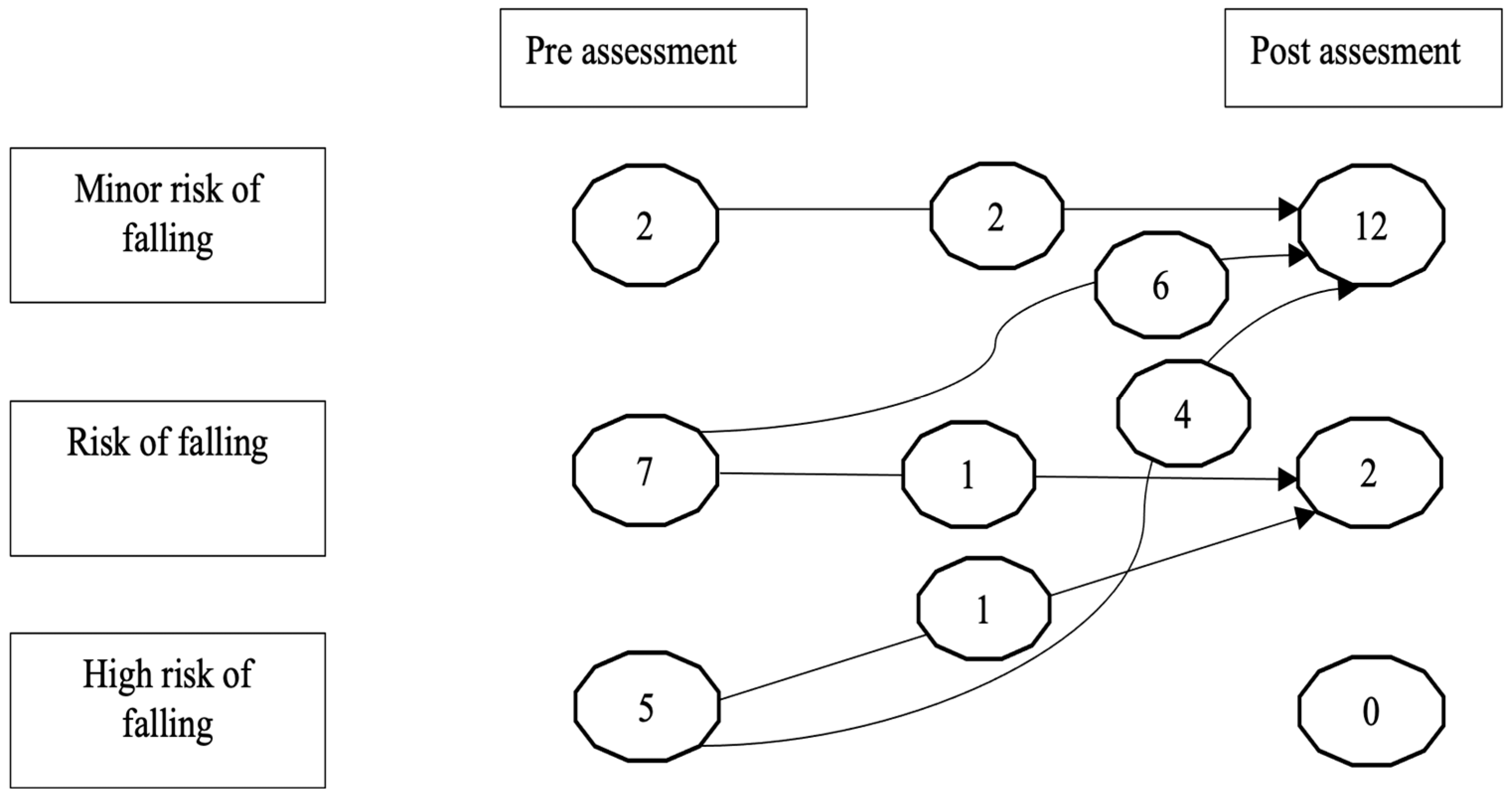 Brainsci 15 01116 g003