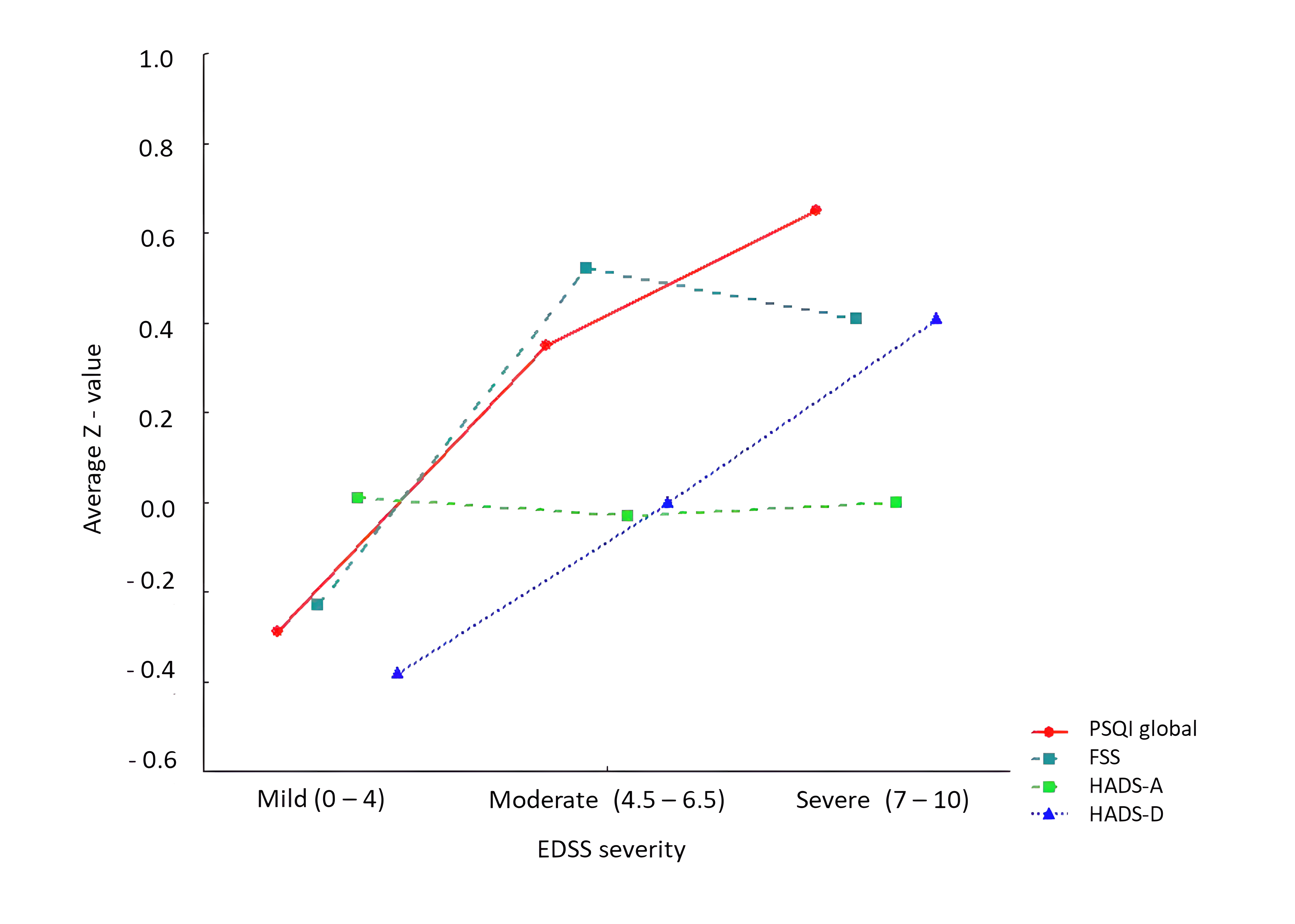 Brainsci 15 01122 g001 Brainsci 15 01122 g001
