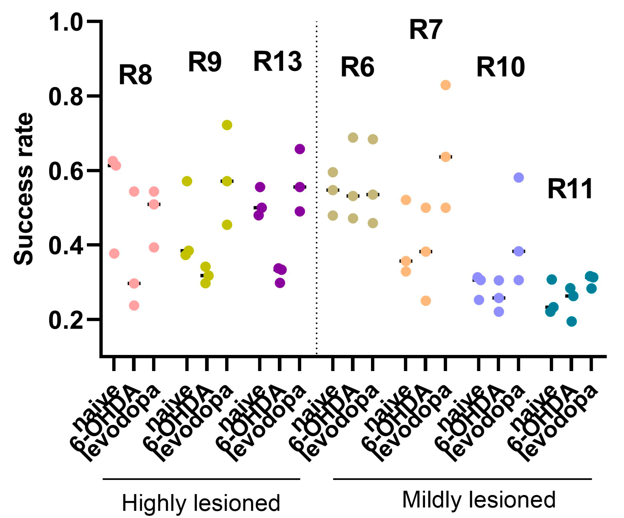 Brainsci 15 01123 g006 Brainsci 15 01123 g006