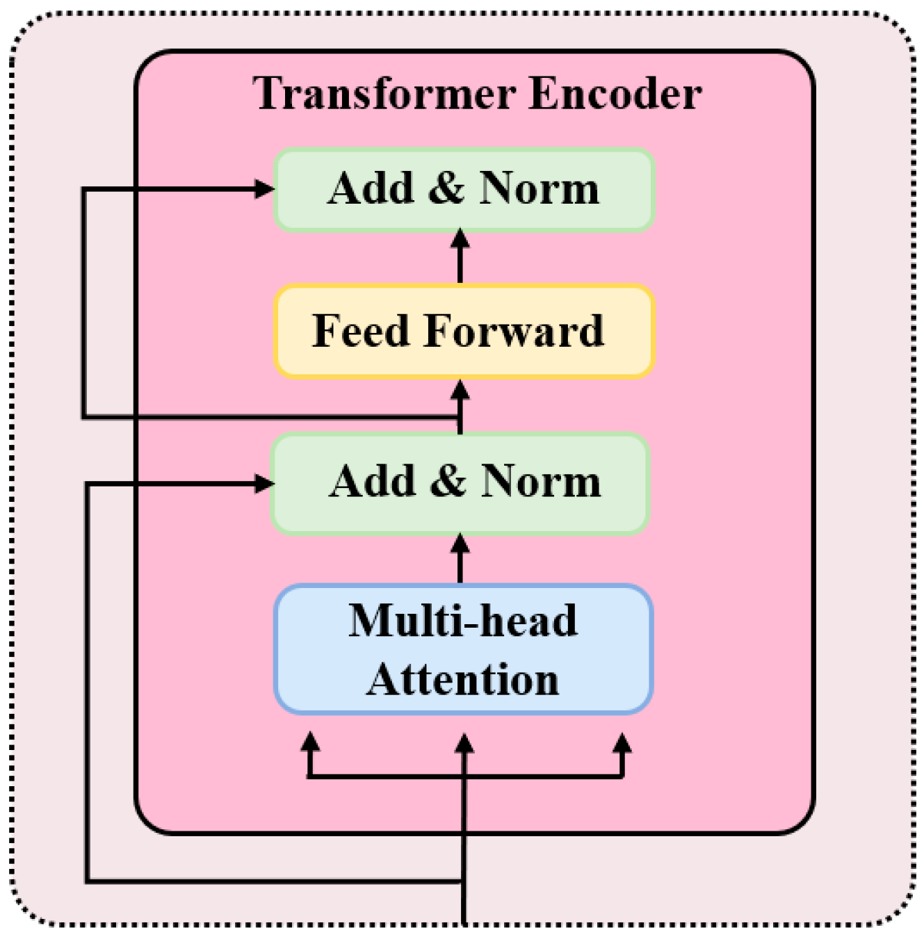 Brainsci 15 01124 g004
