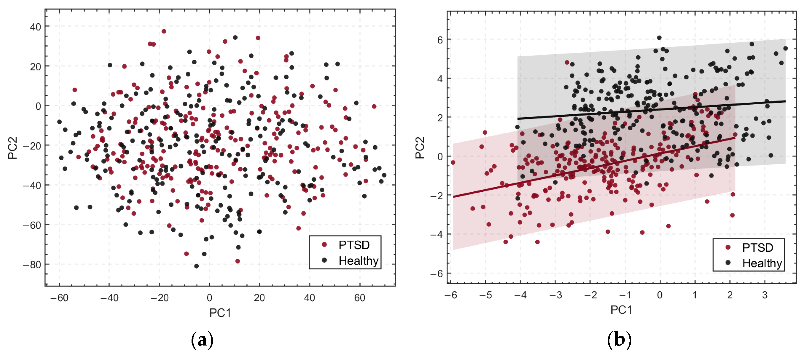 Brainsci 15 01124 g006