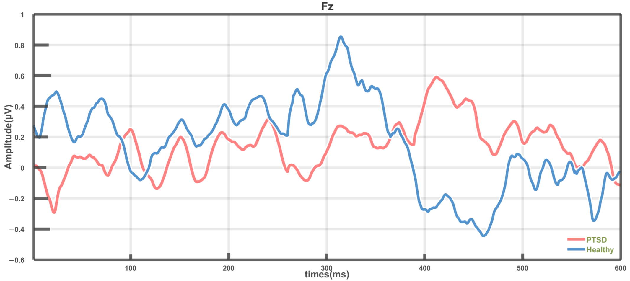 Brainsci 15 01124 g008