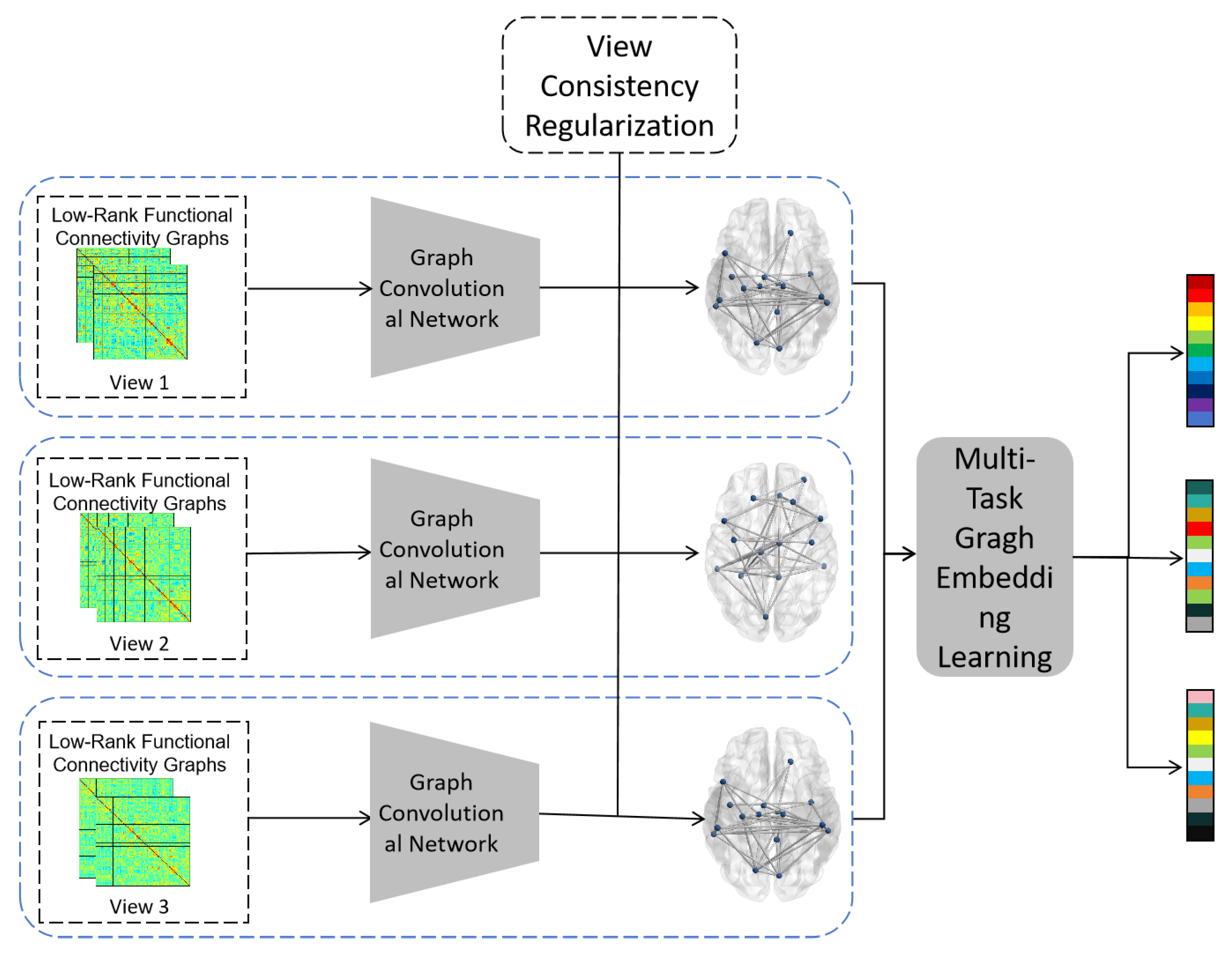 Brainsci 15 01136 g004