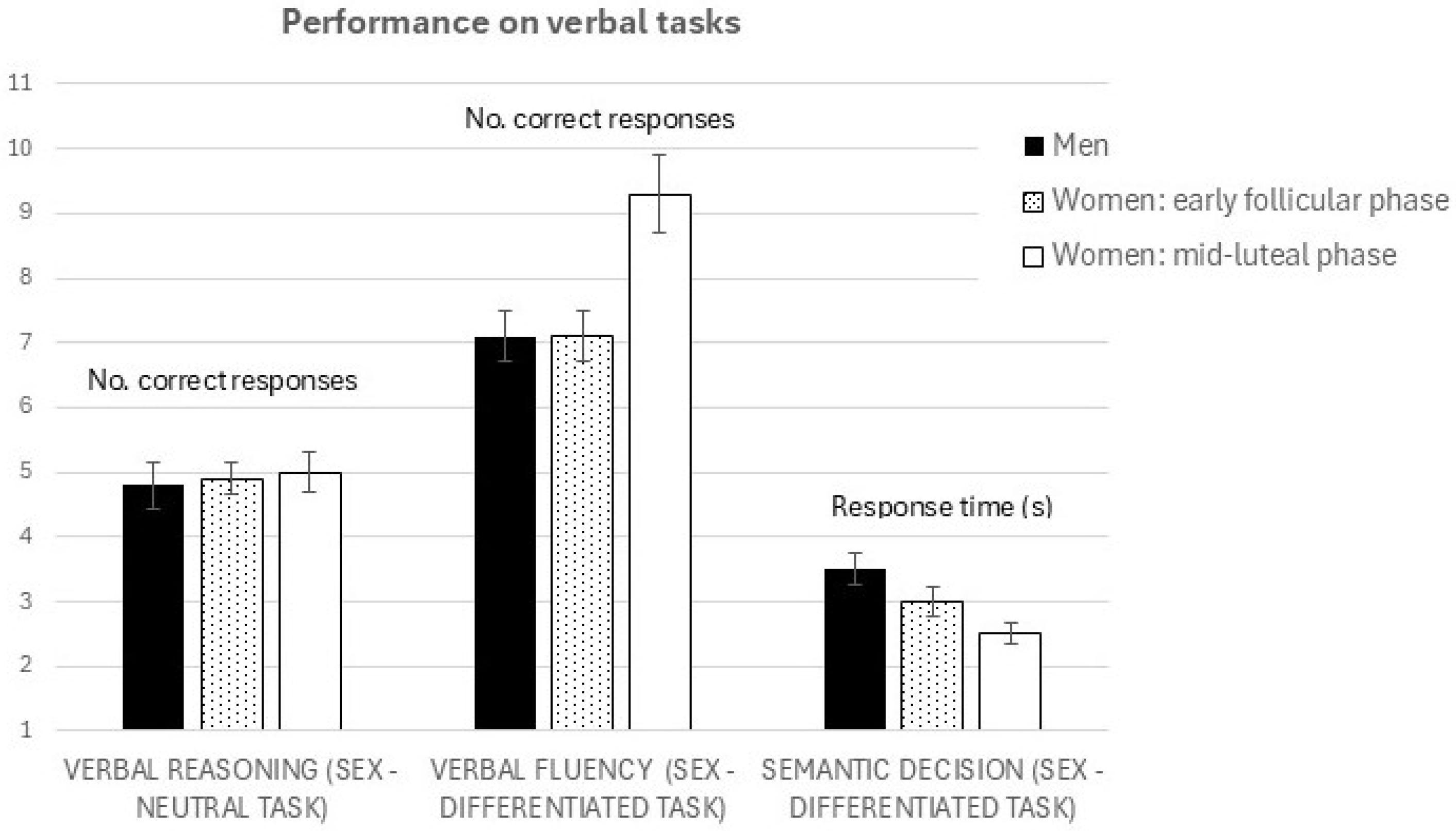 Brainsci 15 01141 g001 Brainsci 15 01141 g001