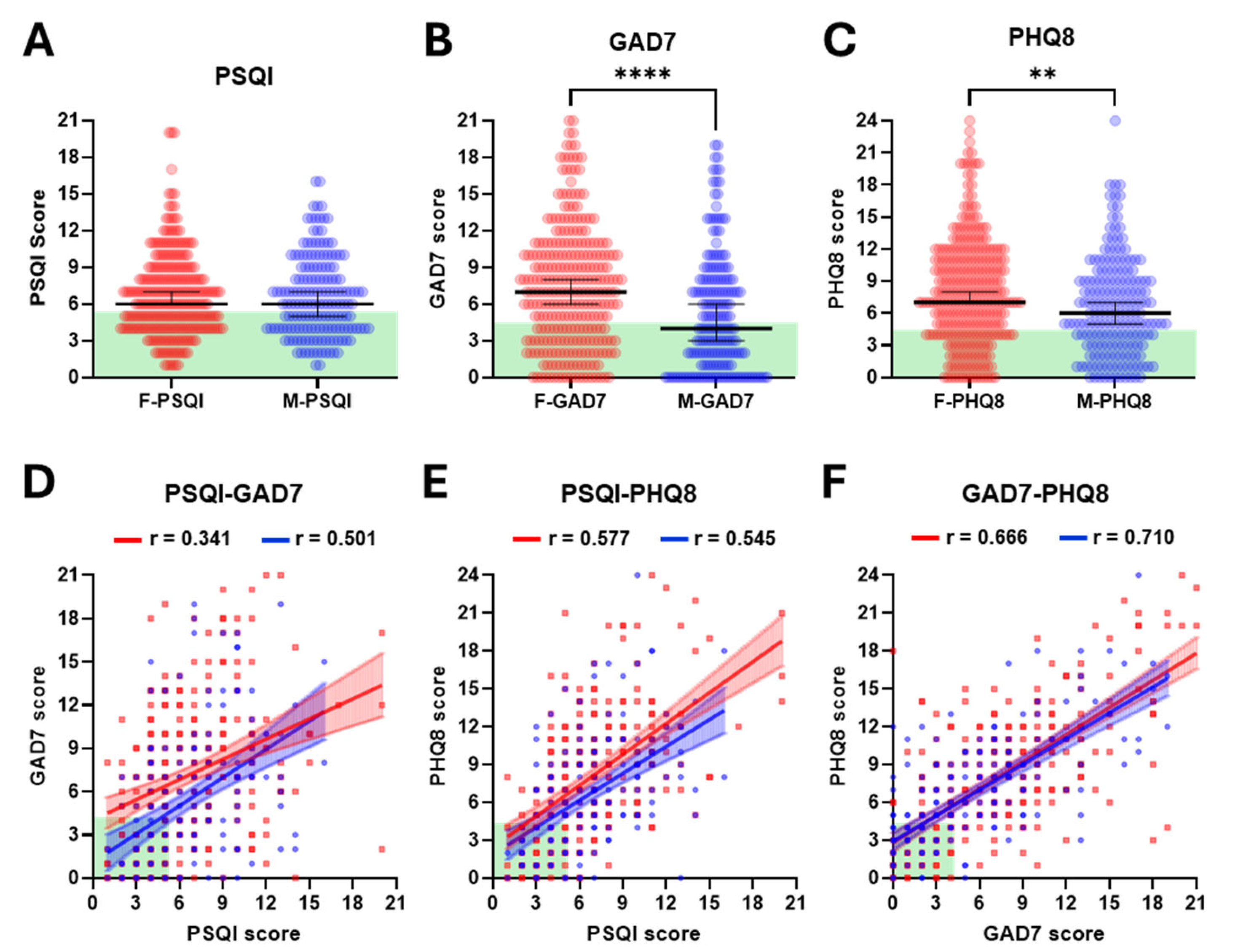Brainsci 15 01142 g001