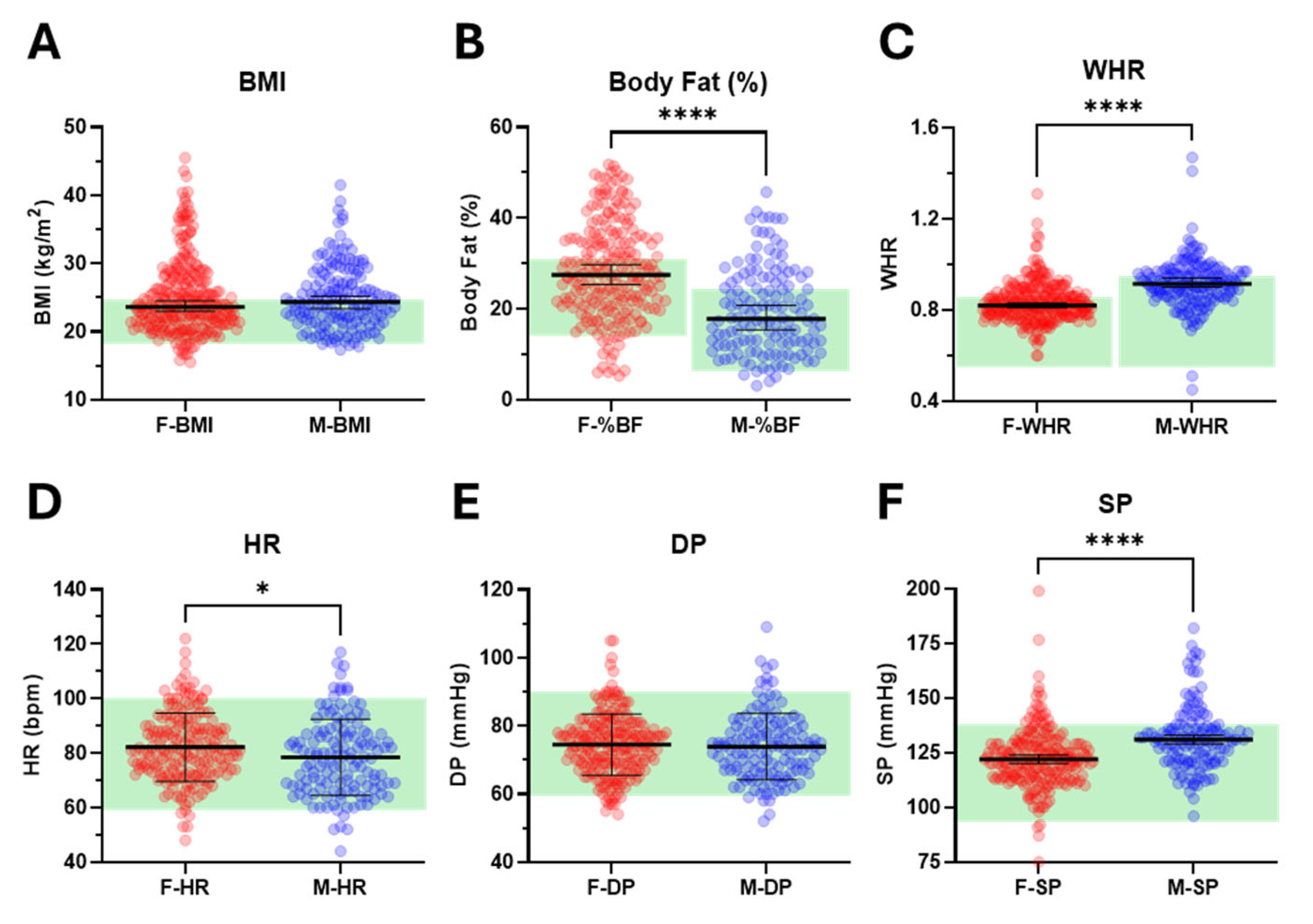 Brainsci 15 01142 g004