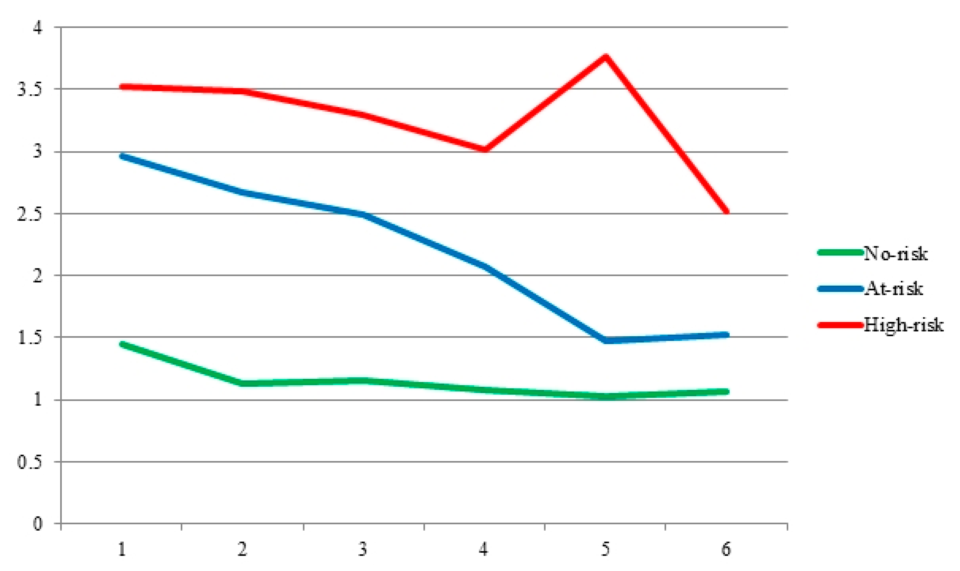 Brainsci 15 01148 g001 Brainsci 15 01148 g001
