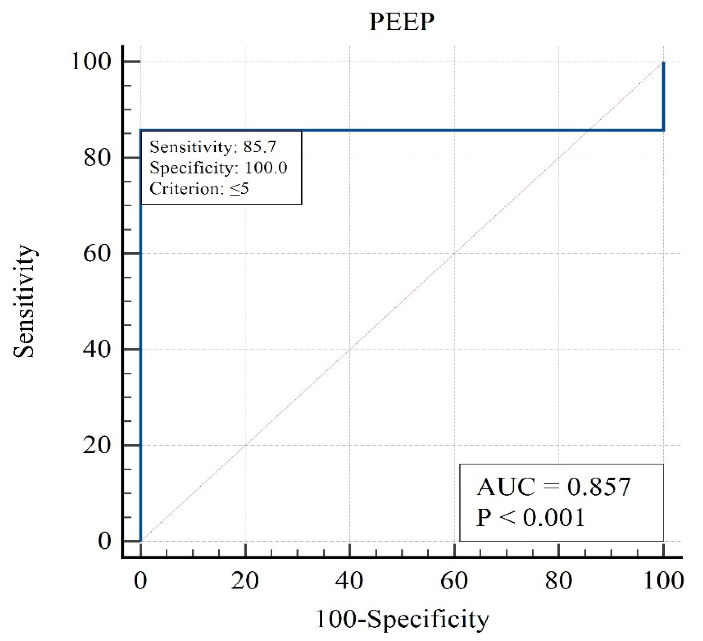 Brainsci 15 01151 g004