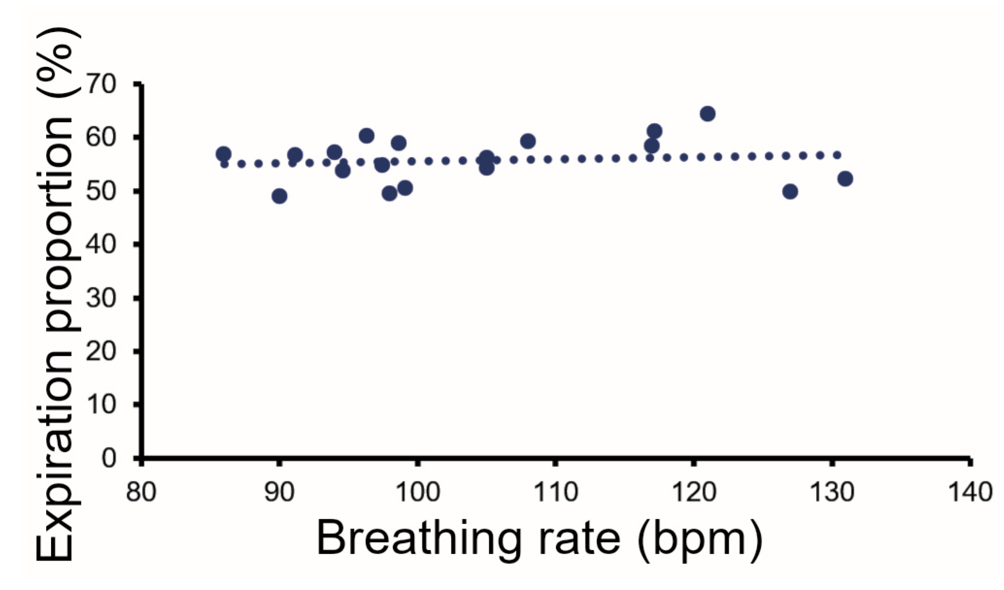 Brainsci 15 01152 g003