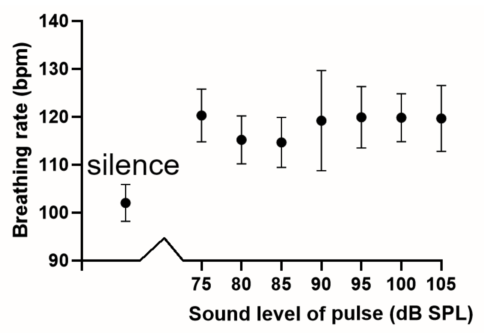 Brainsci 15 01152 g006