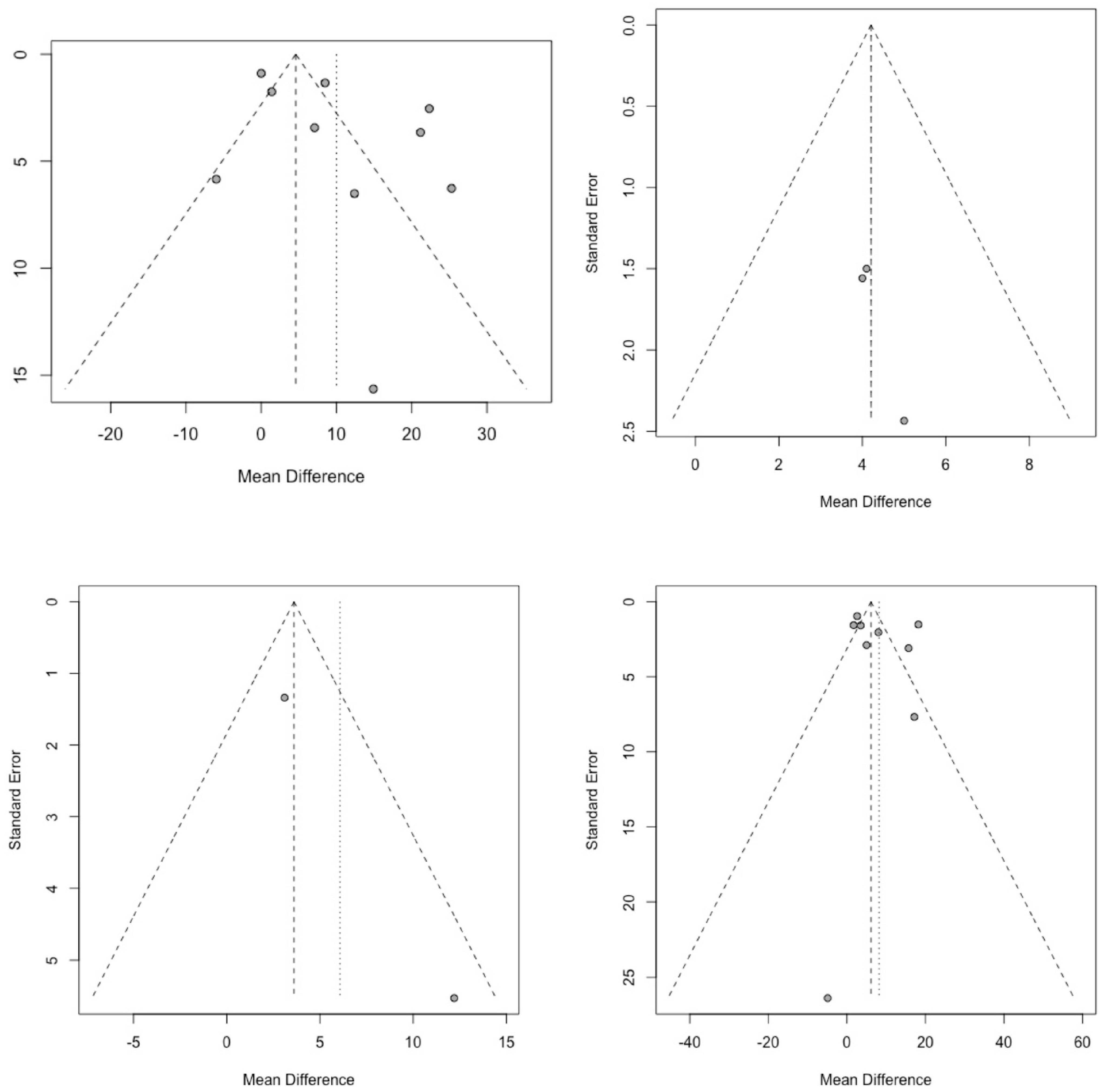 Brainsci 15 01161 g003 Brainsci 15 01161 g003