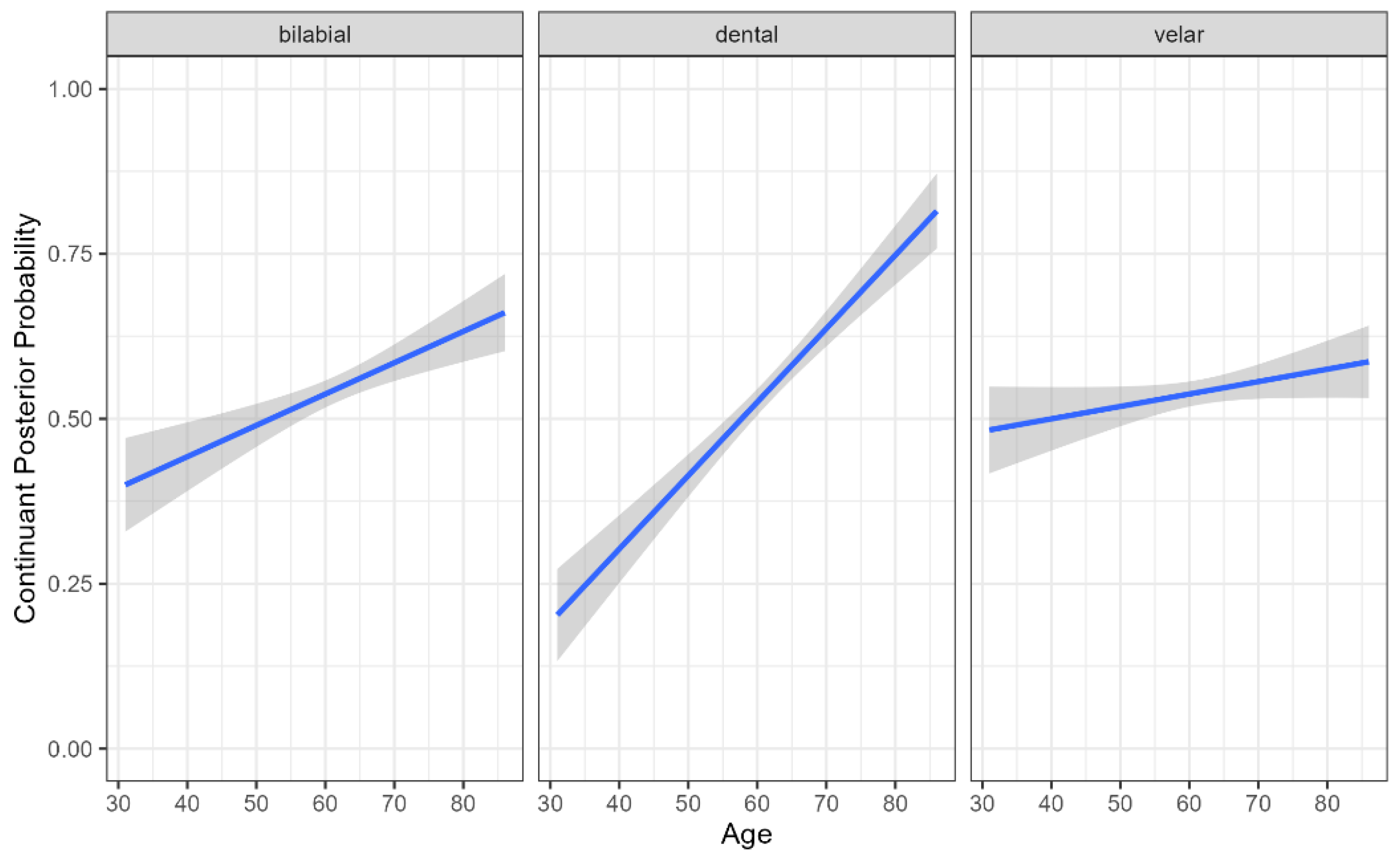 Brainsci 15 01162 g001 Brainsci 15 01162 g001