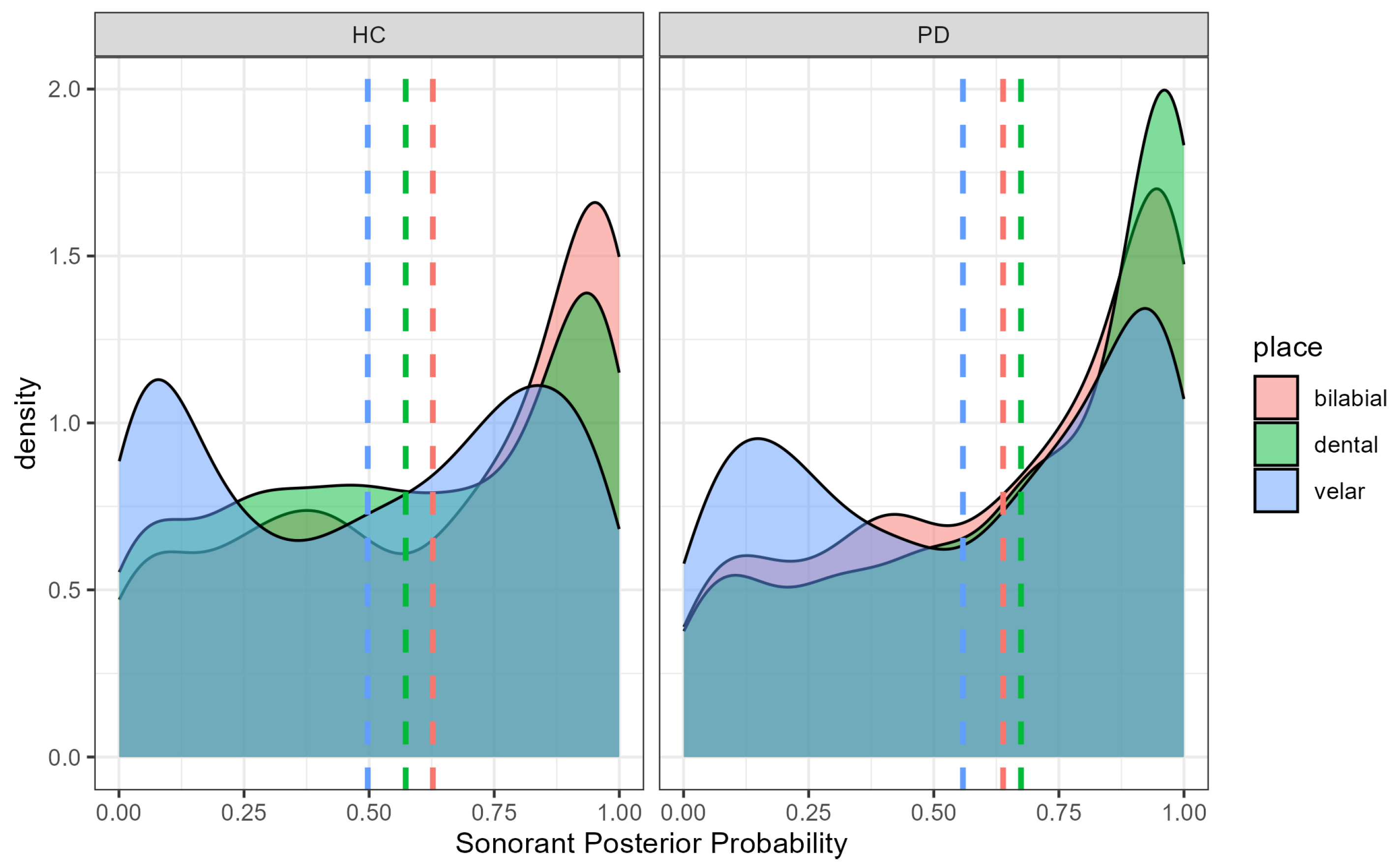 Brainsci 15 01162 g004 Brainsci 15 01162 g004