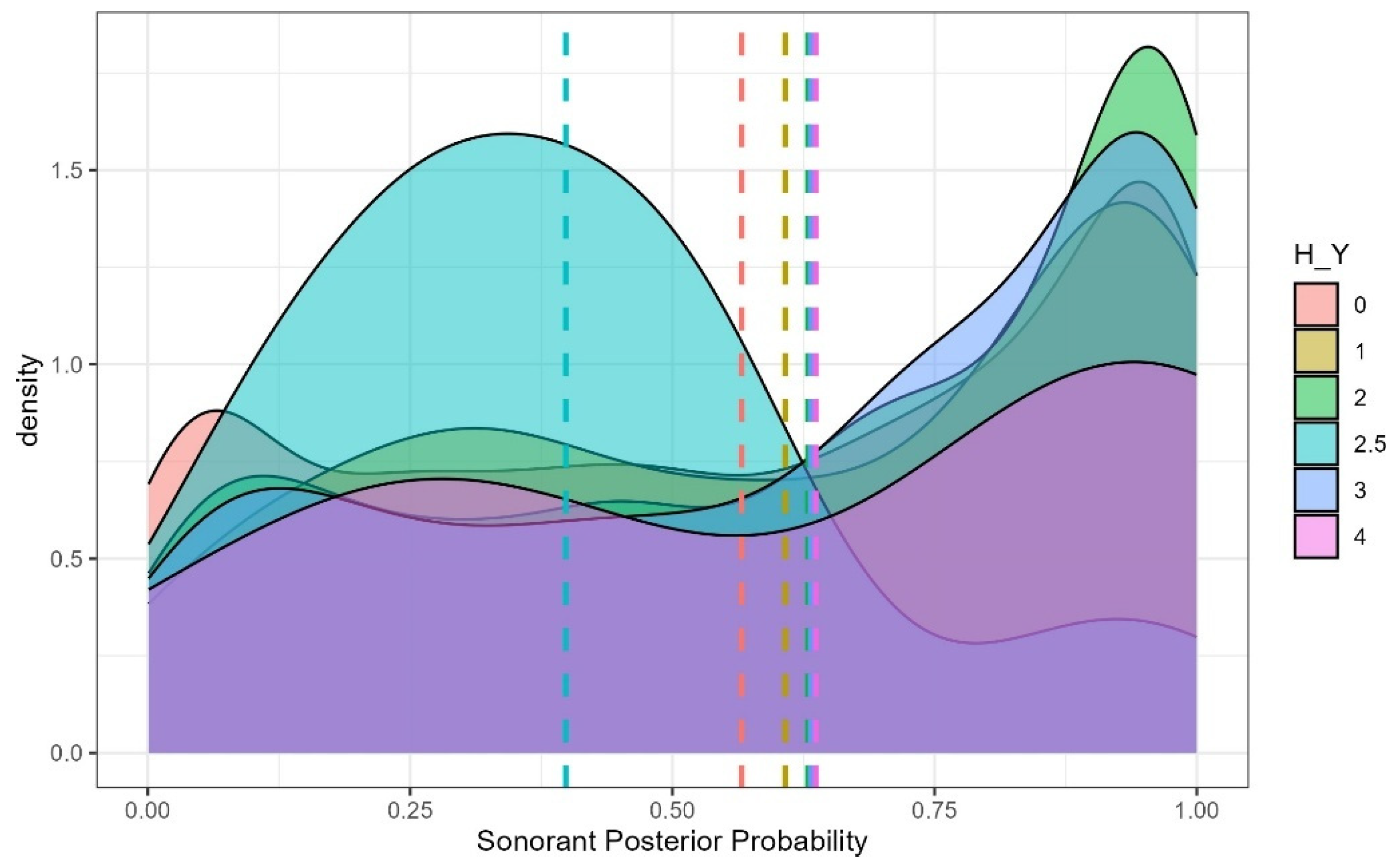 Brainsci 15 01162 g005 Brainsci 15 01162 g005