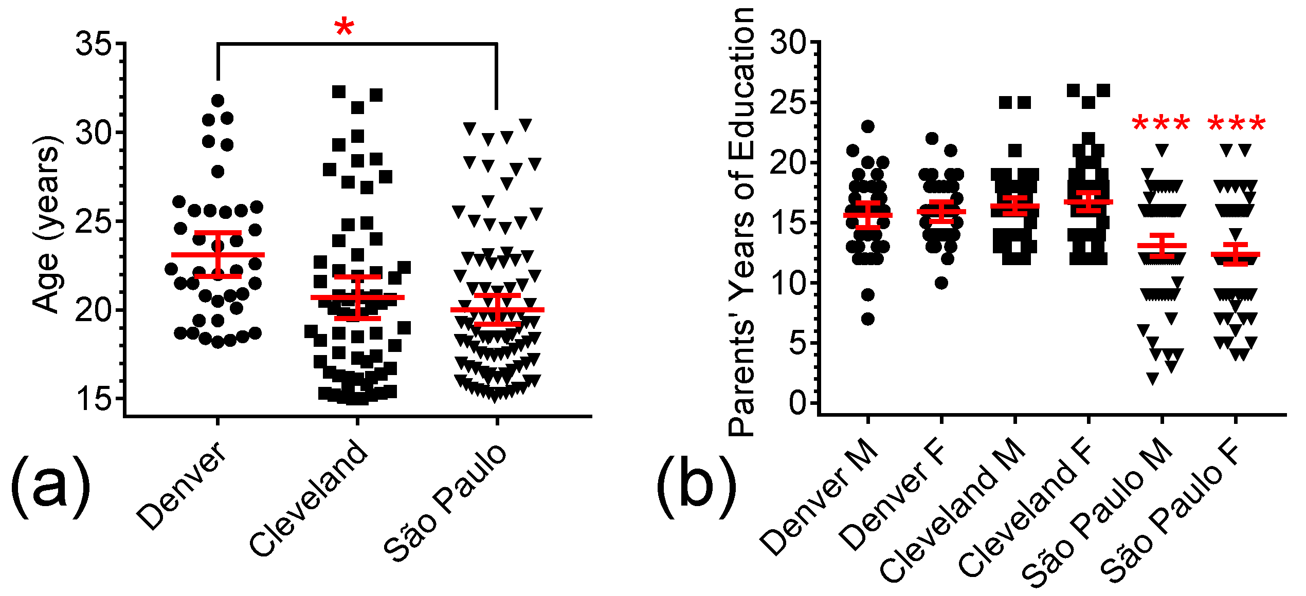 Brainsci 15 01164 g001 Brainsci 15 01164 g001