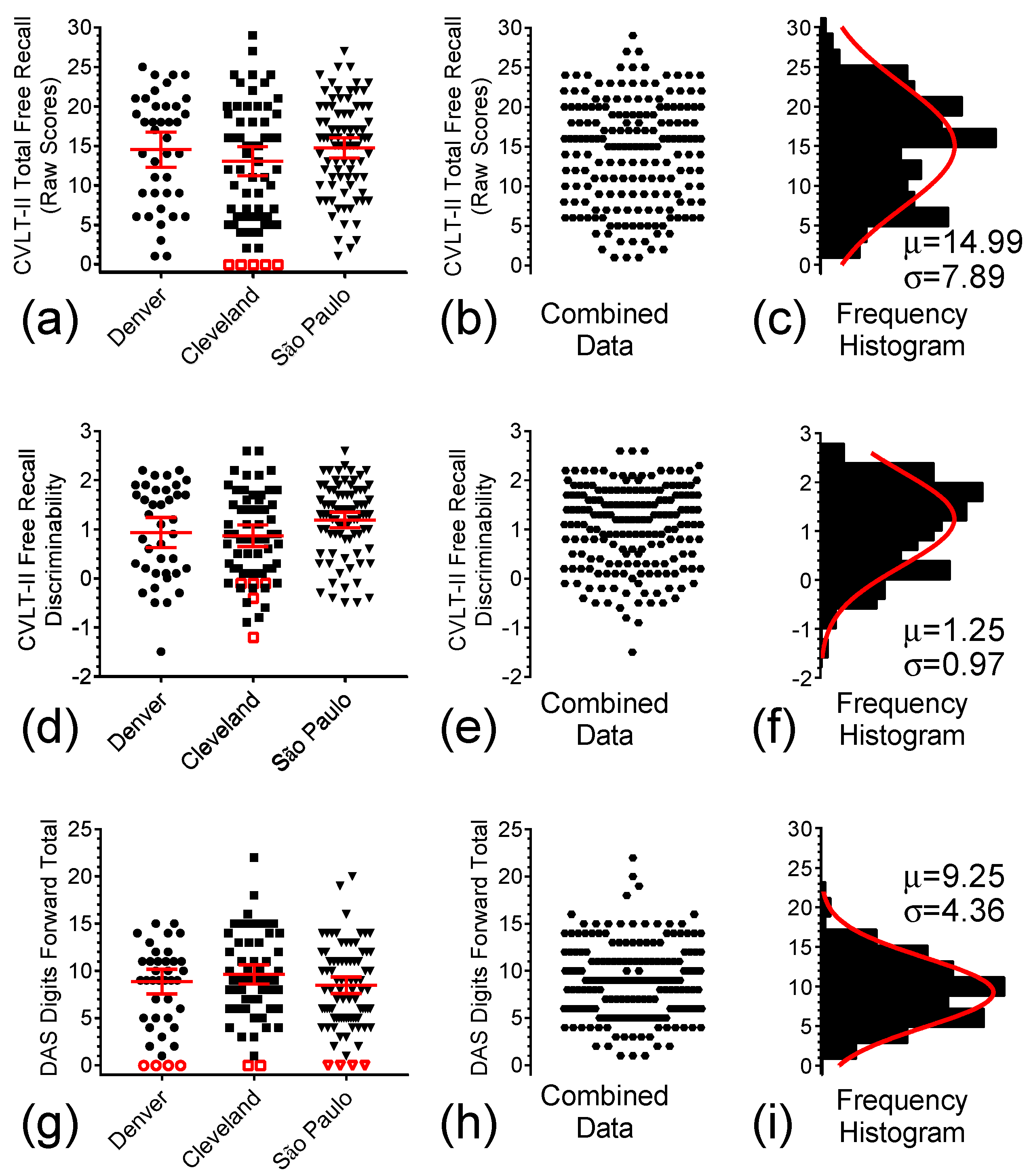 Brainsci 15 01164 g002 Brainsci 15 01164 g002