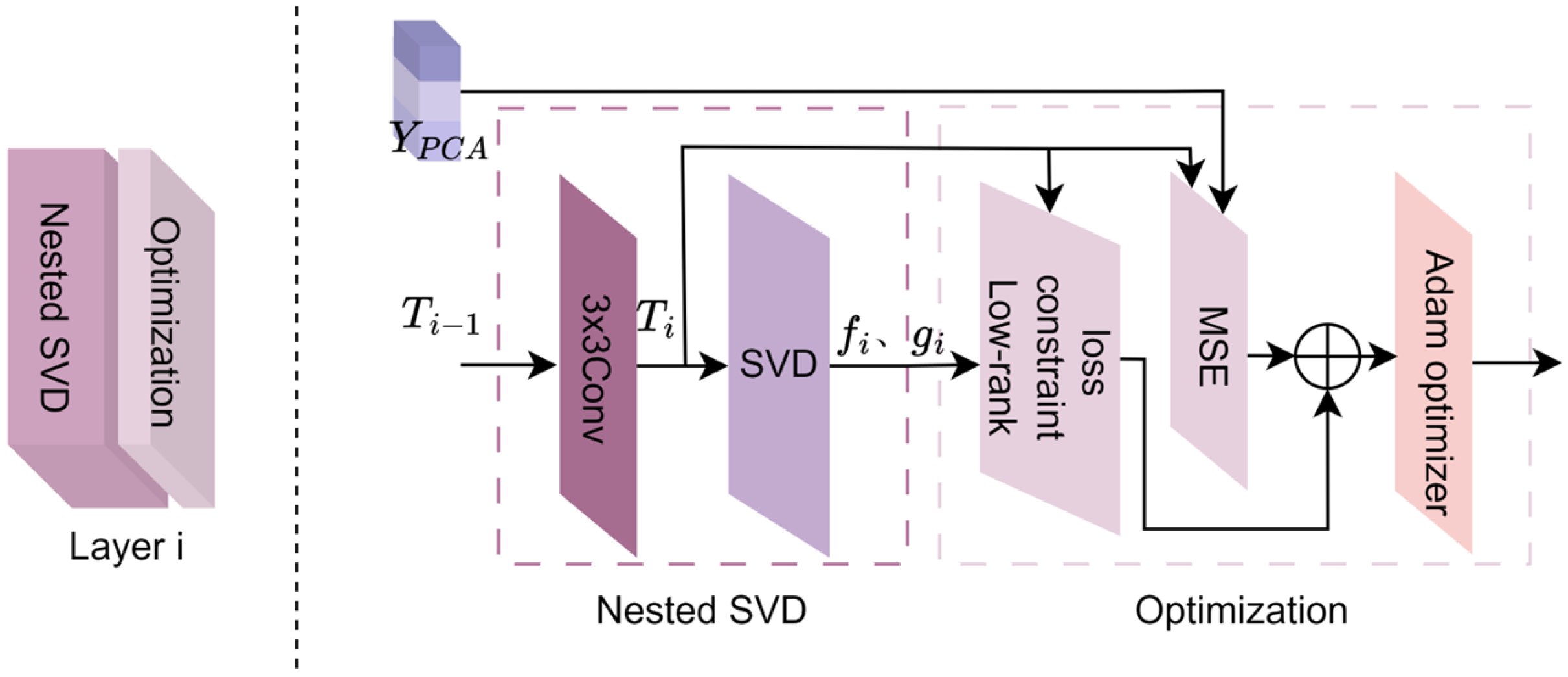 Brainsci 15 01166 g003 Brainsci 15 01166 g003