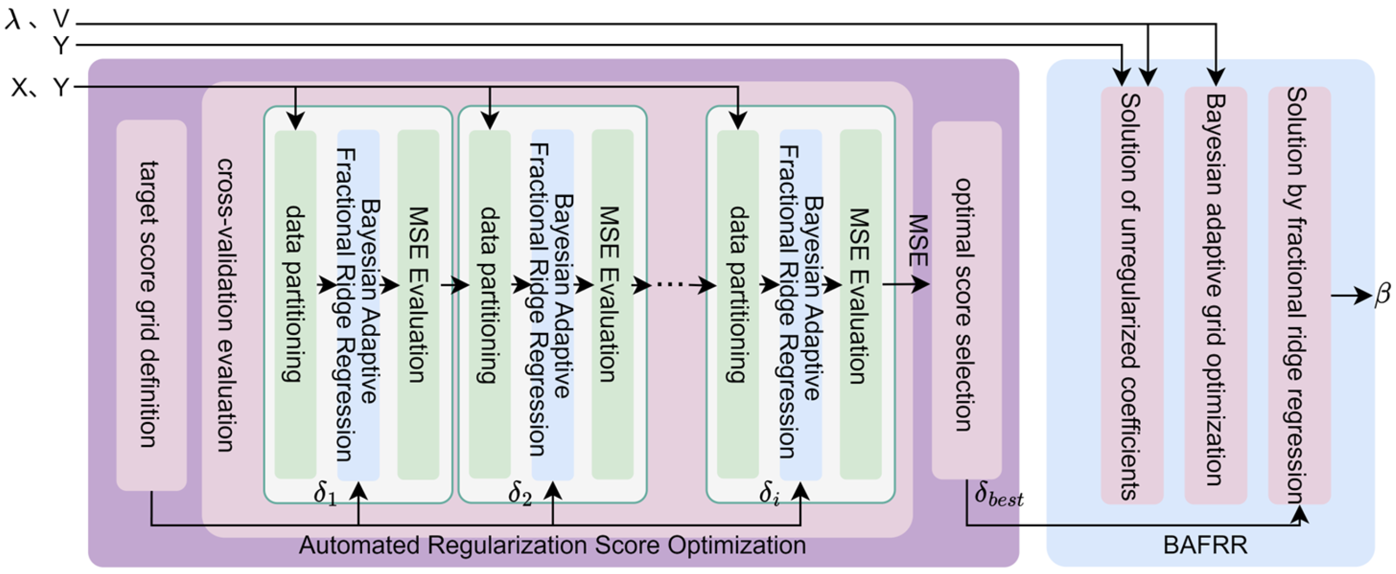 Brainsci 15 01166 g004 Brainsci 15 01166 g004