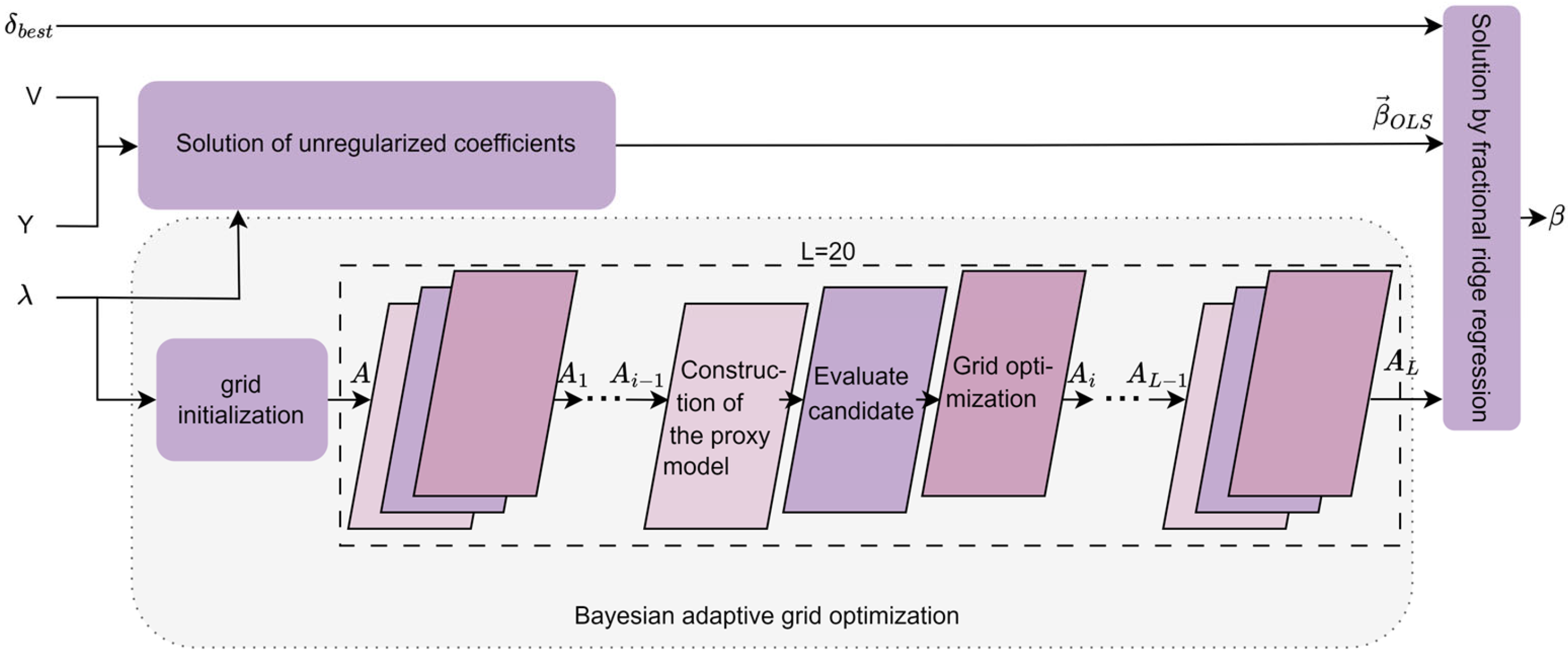 Brainsci 15 01166 g005 Brainsci 15 01166 g005