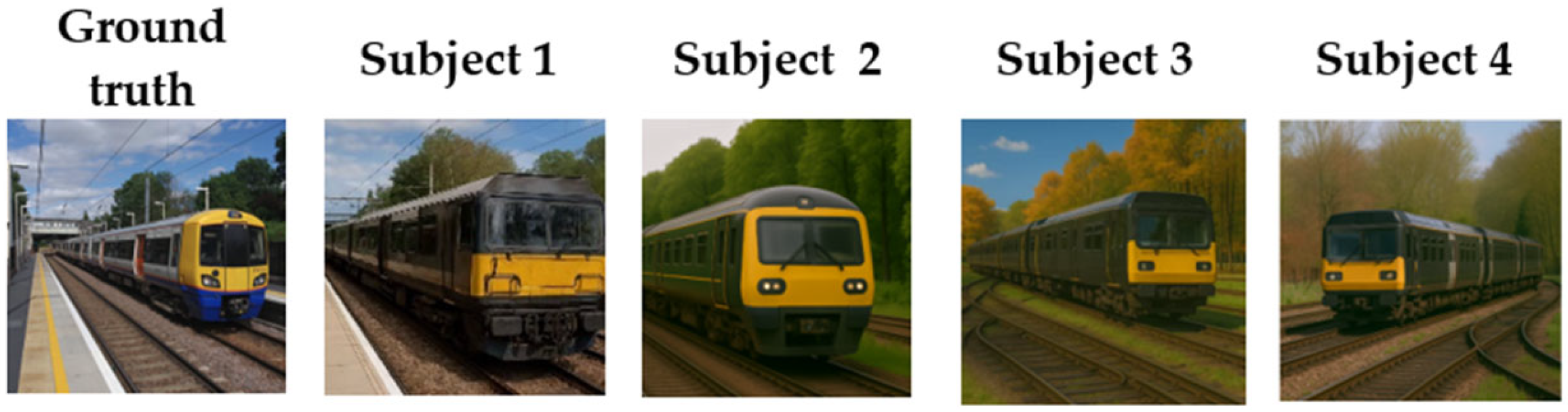 Brainsci 15 01166 g009 Brainsci 15 01166 g009