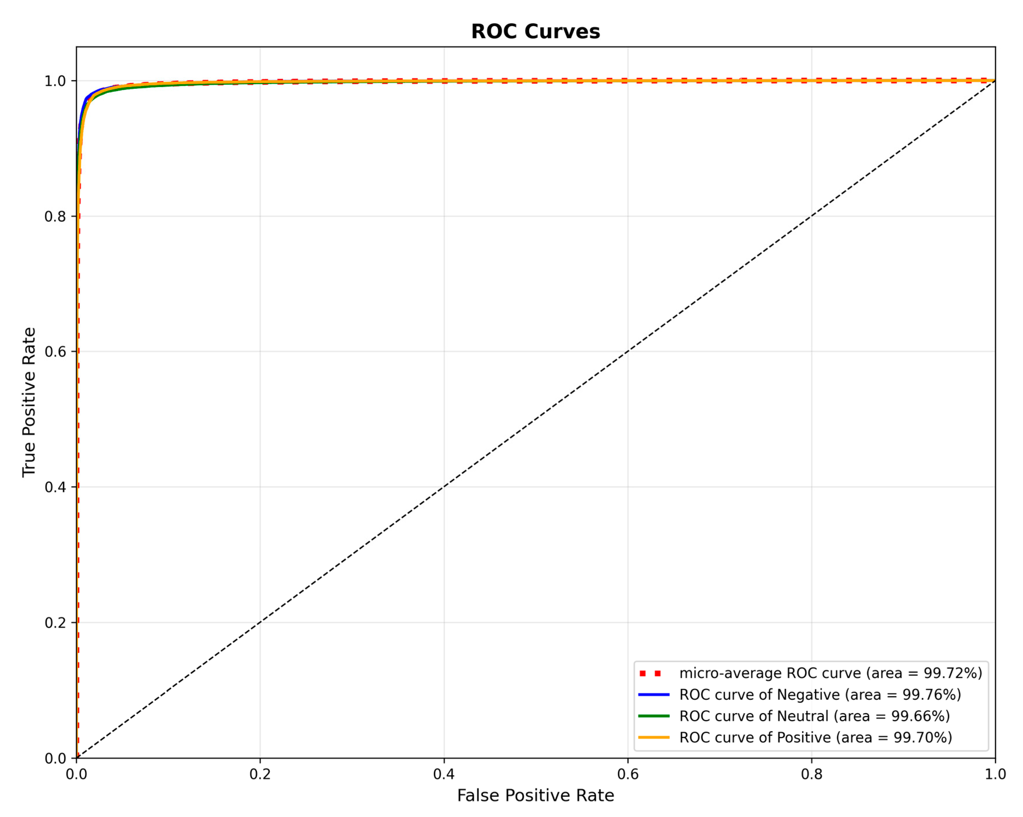 Brainsci 15 01167 g007