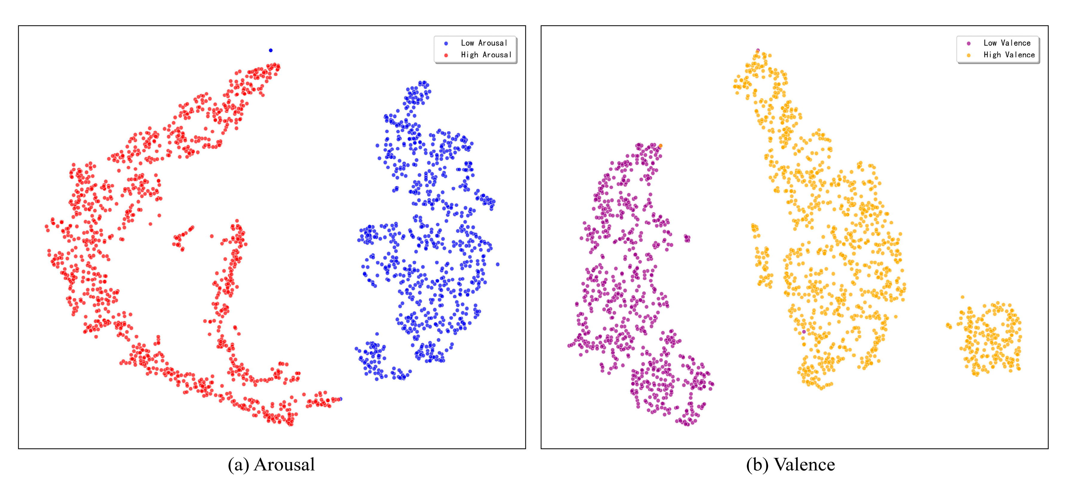 Brainsci 15 01167 g009