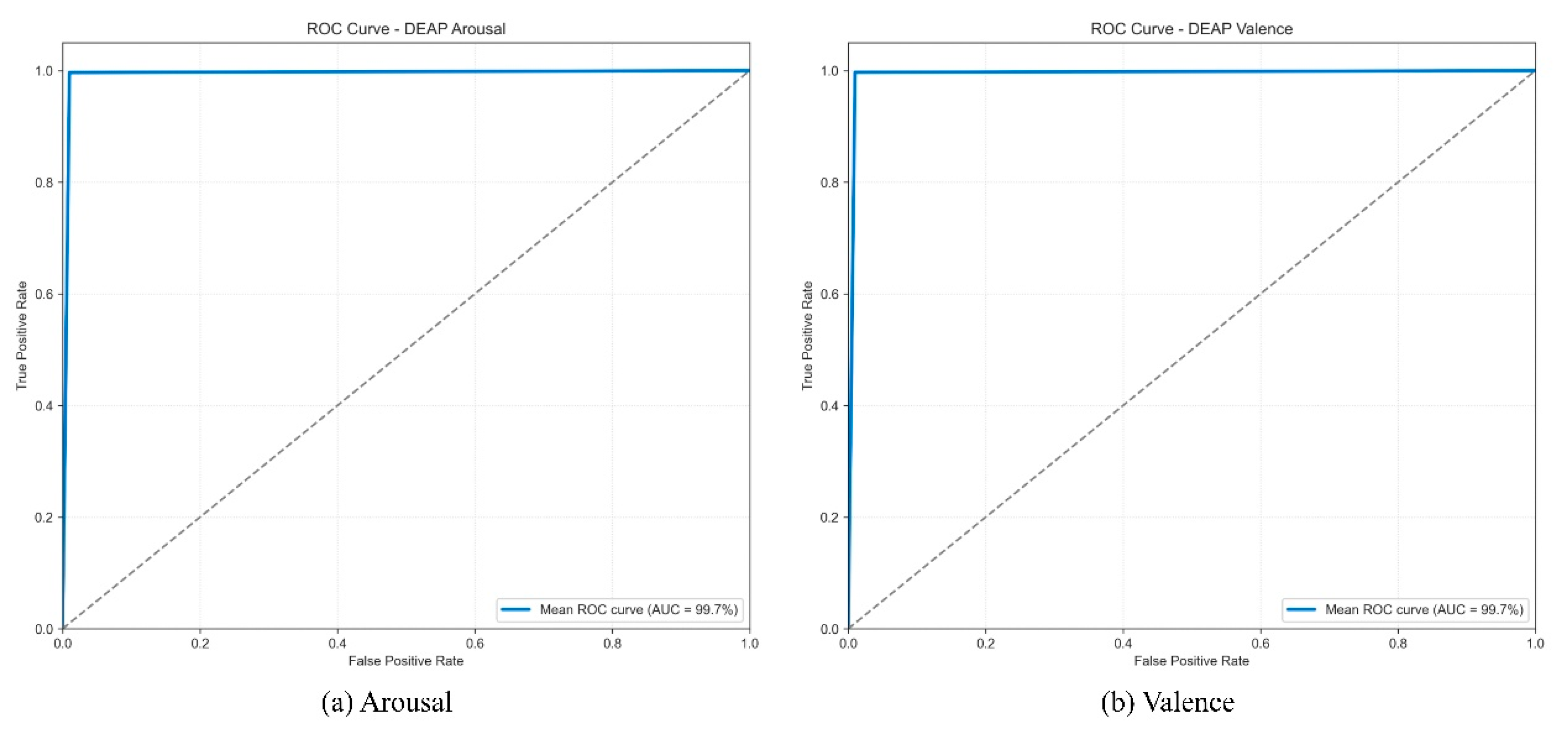 Brainsci 15 01167 g011
