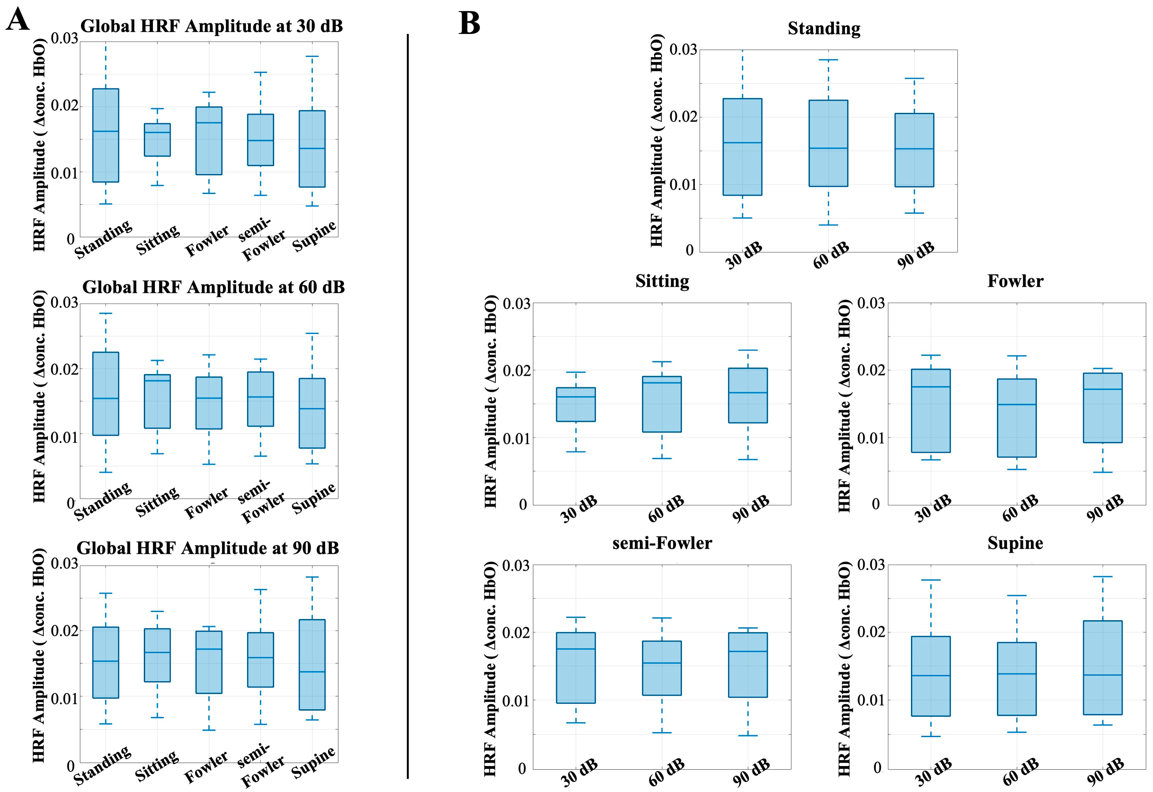 Brainsci 15 01172 g007